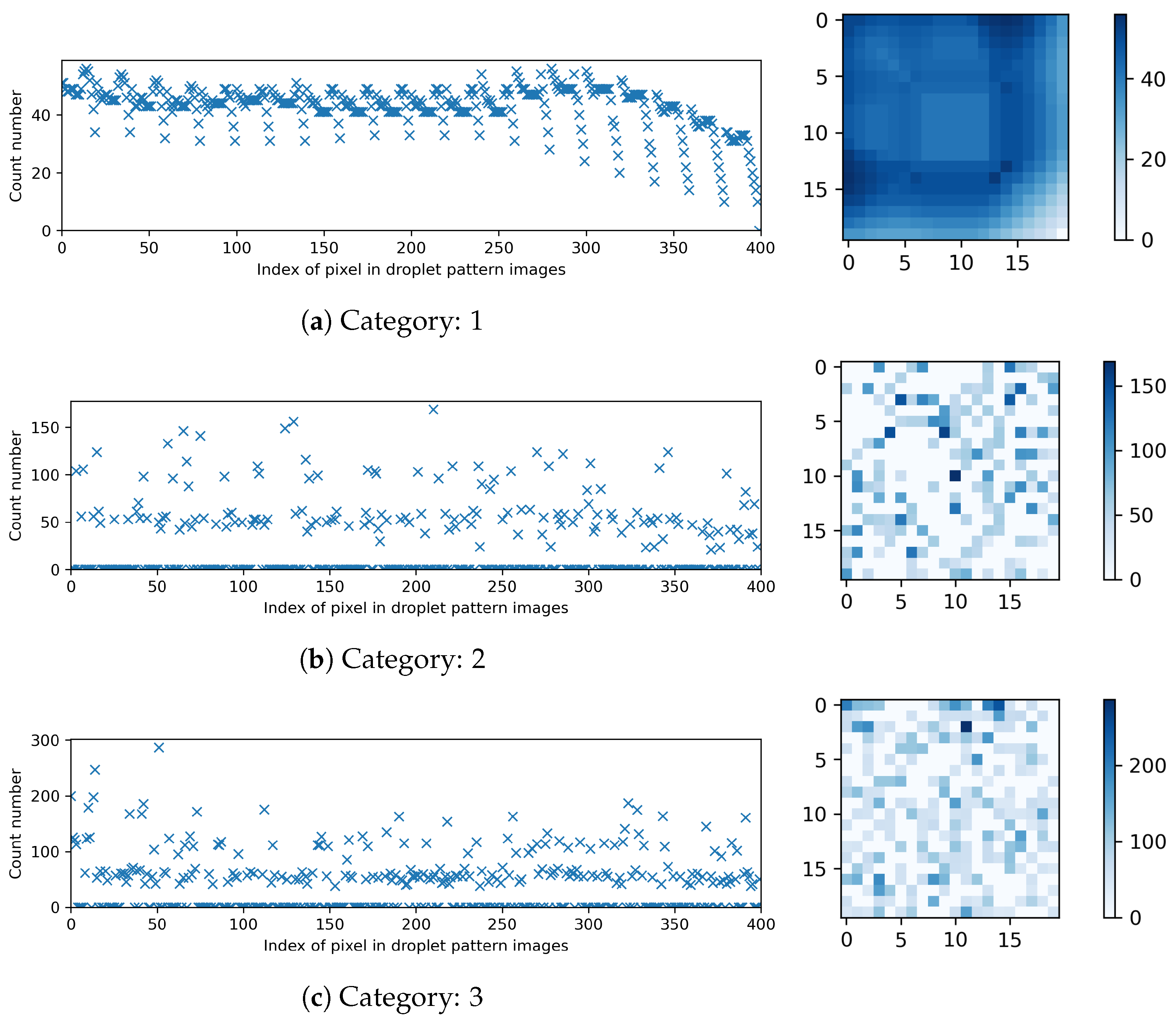 Fluids 10 00190 g005a