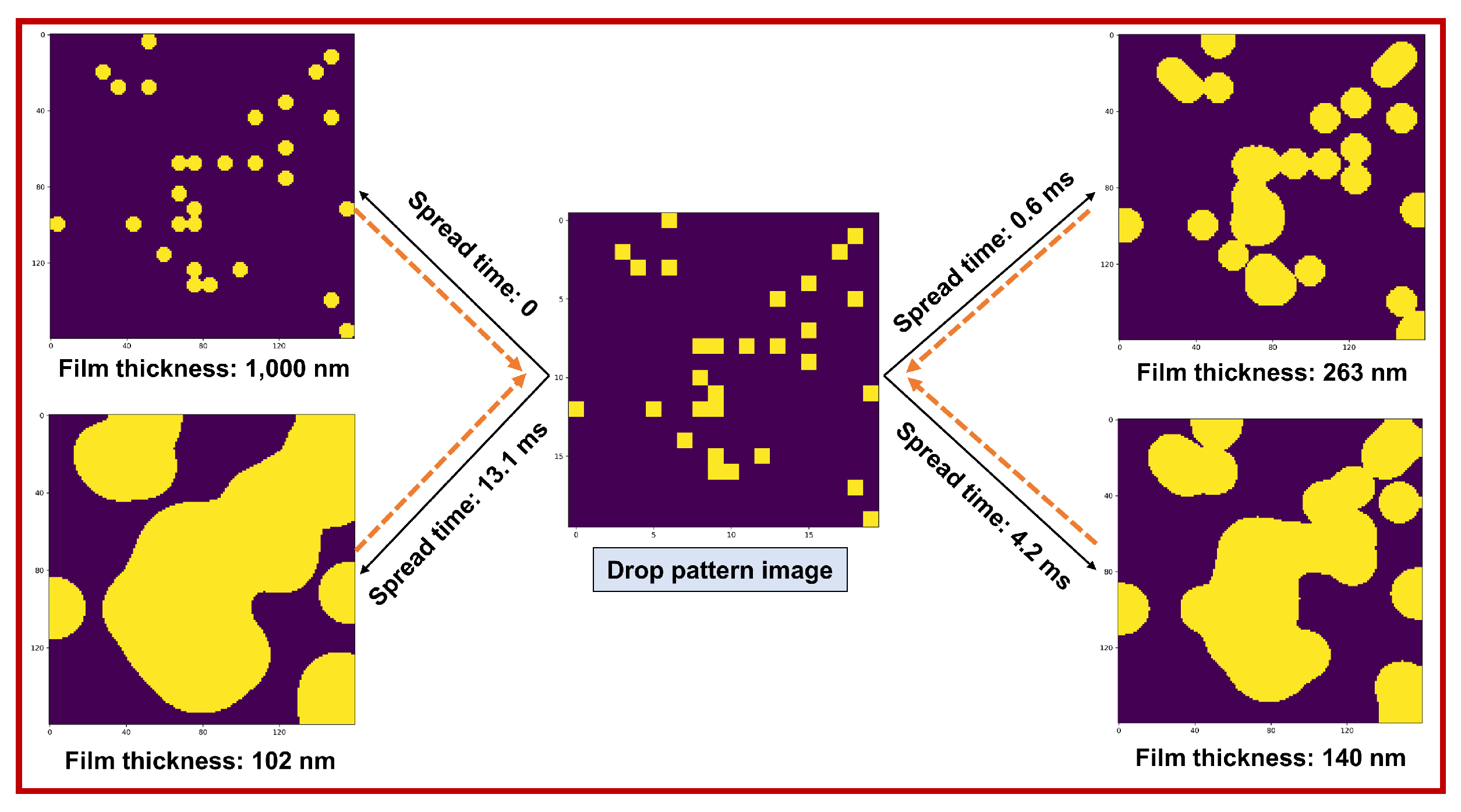 Fluids 10 00190 g006b