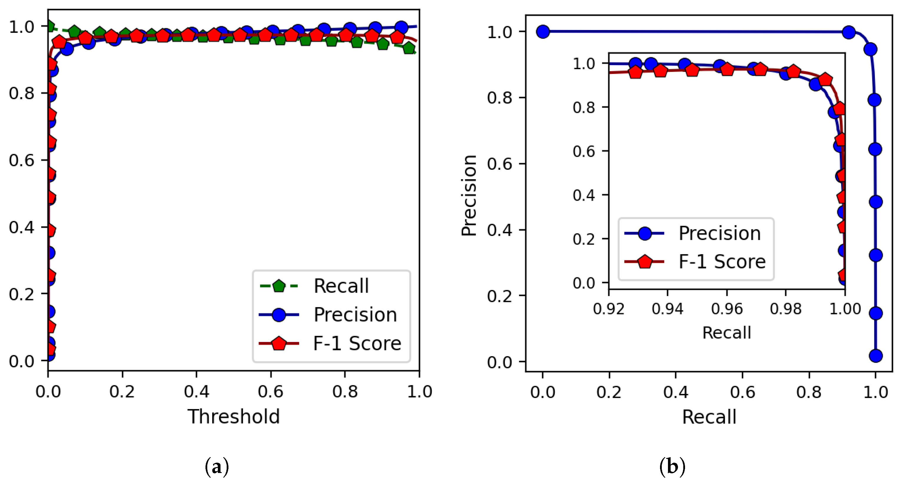 Fluids 10 00190 g010