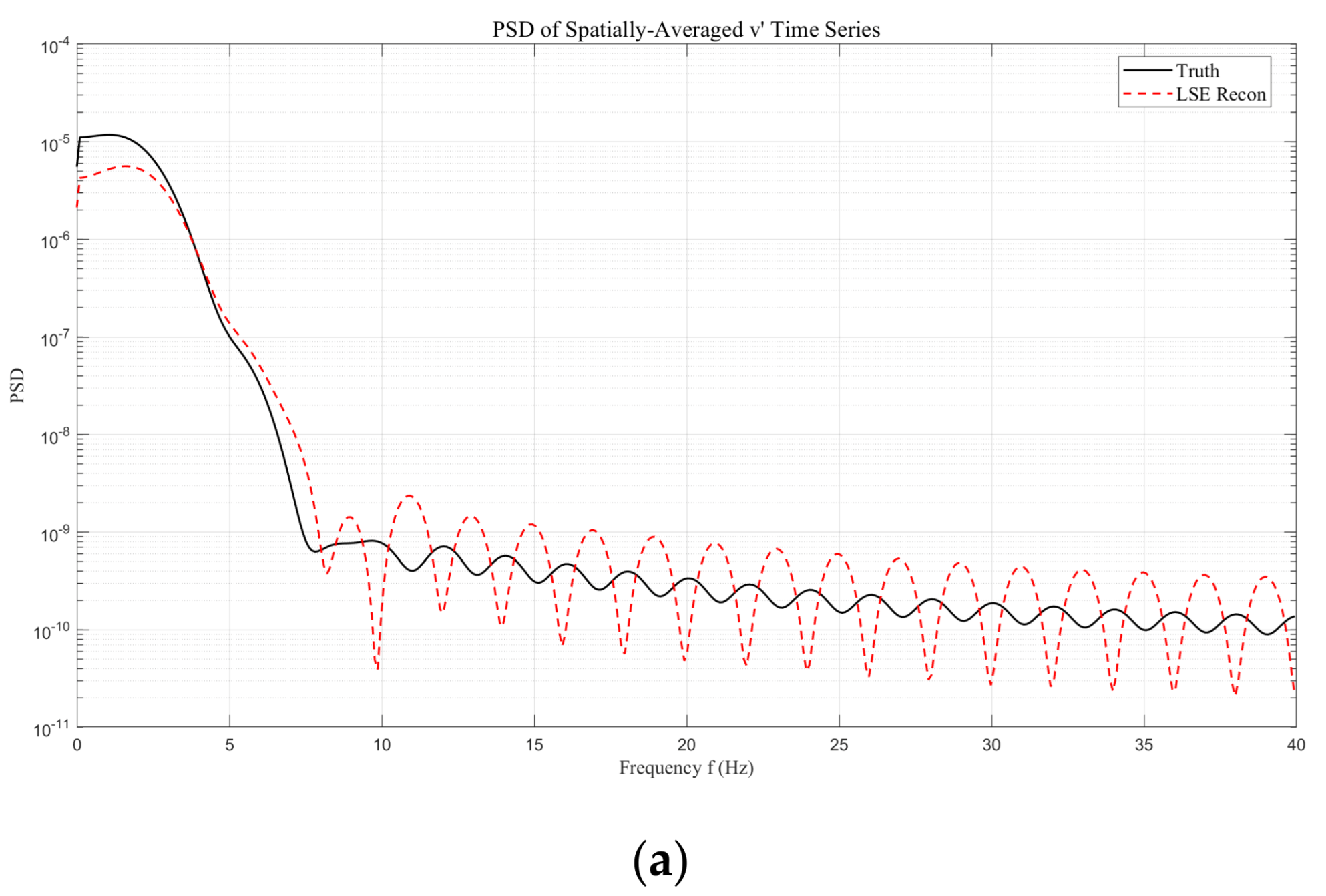 Fluids 10 00192 g005a