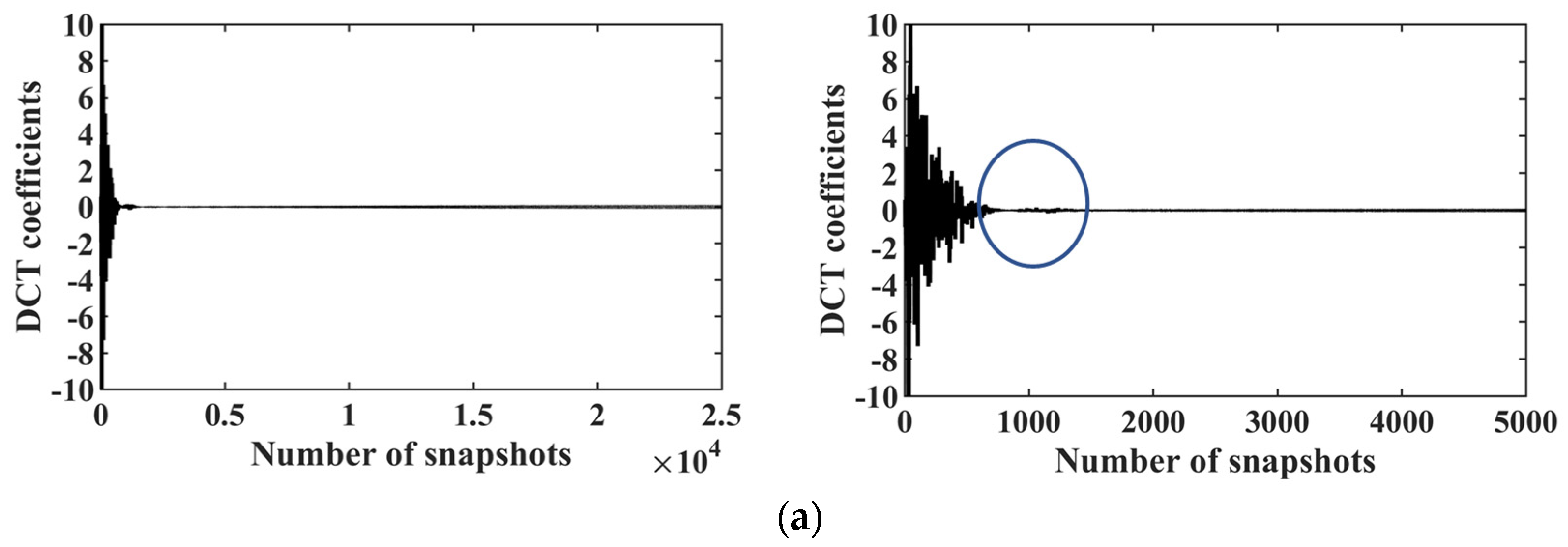 Fluids 10 00192 g007a