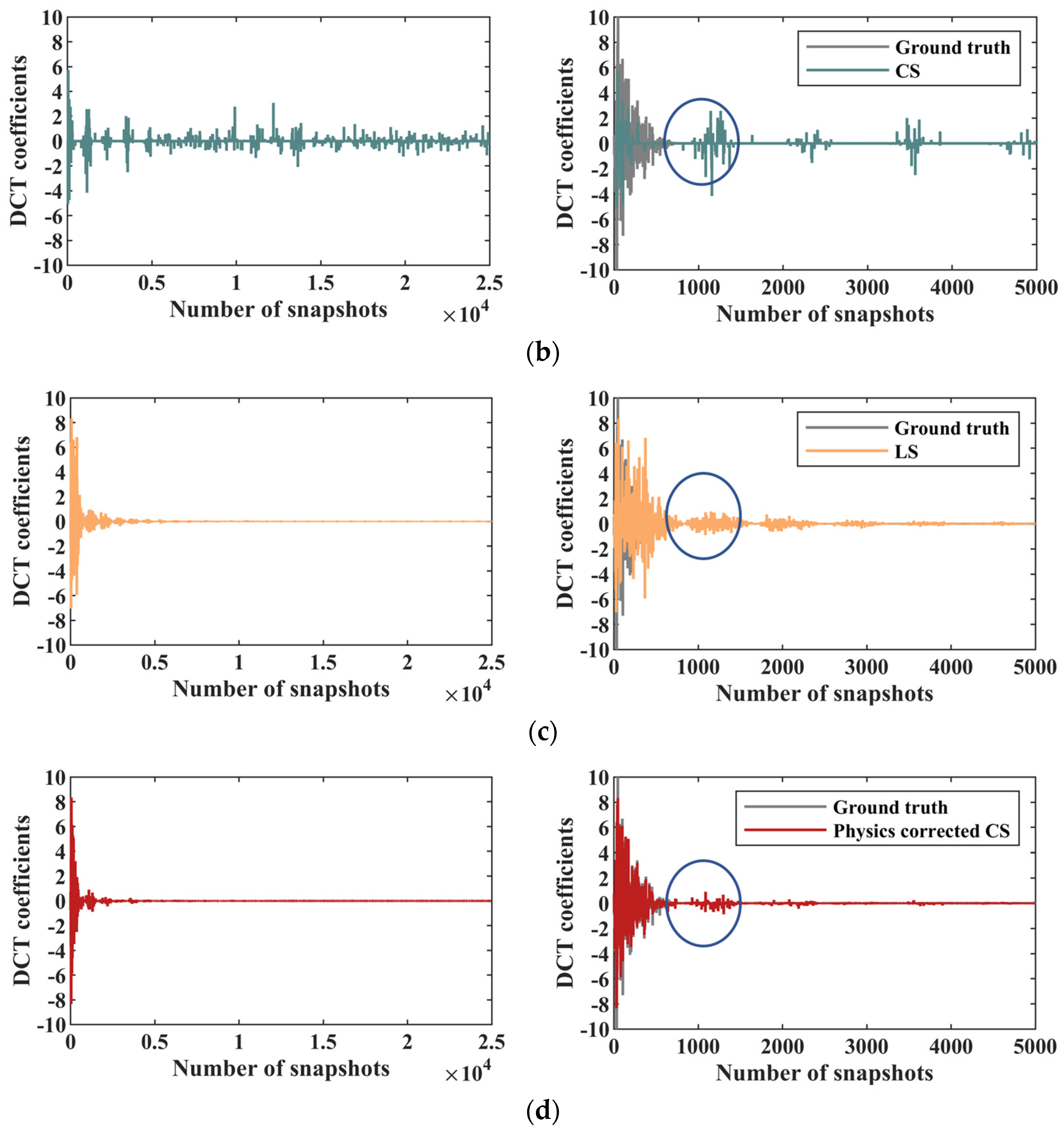 Fluids 10 00192 g007b