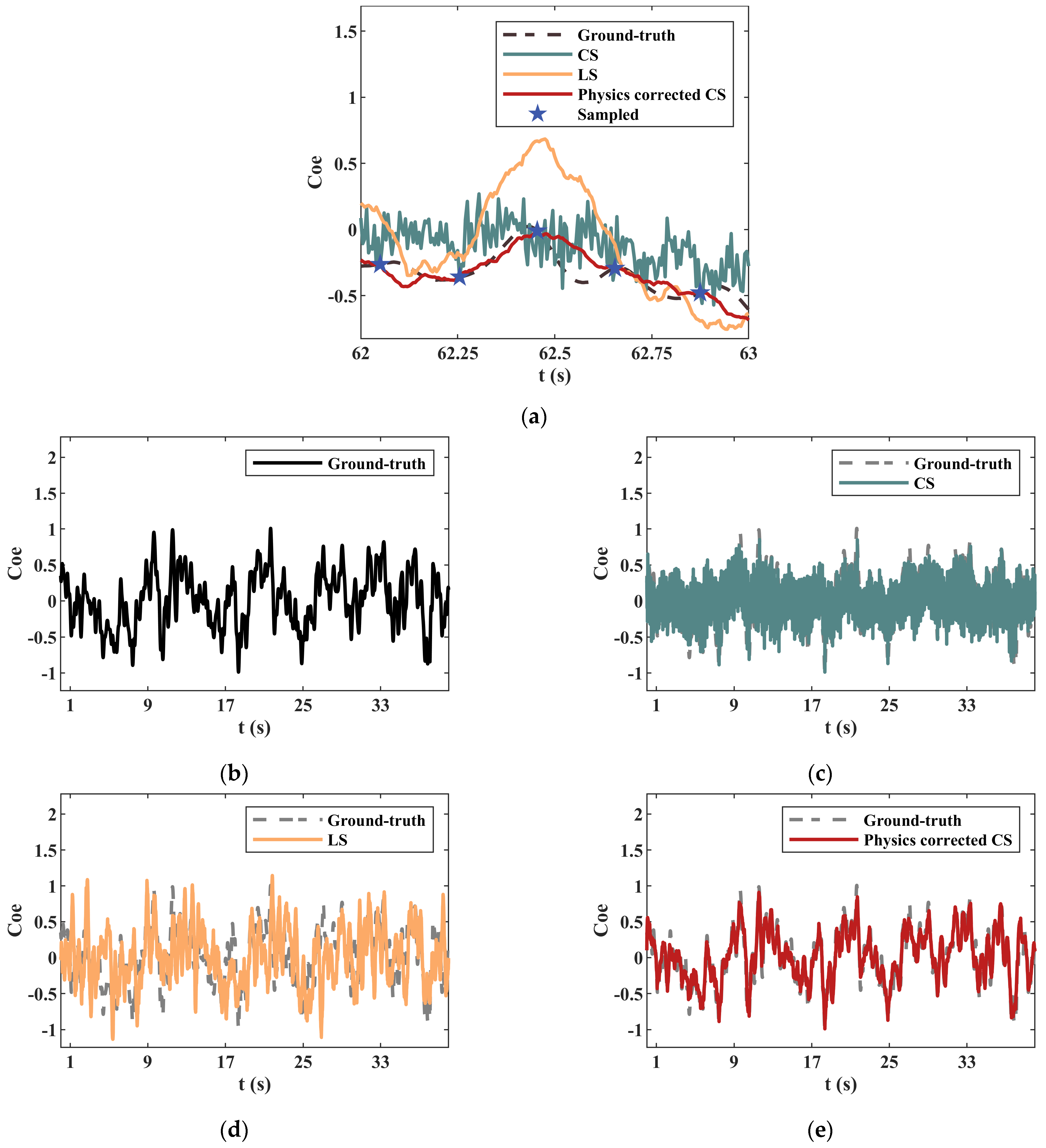 Fluids 10 00192 g010