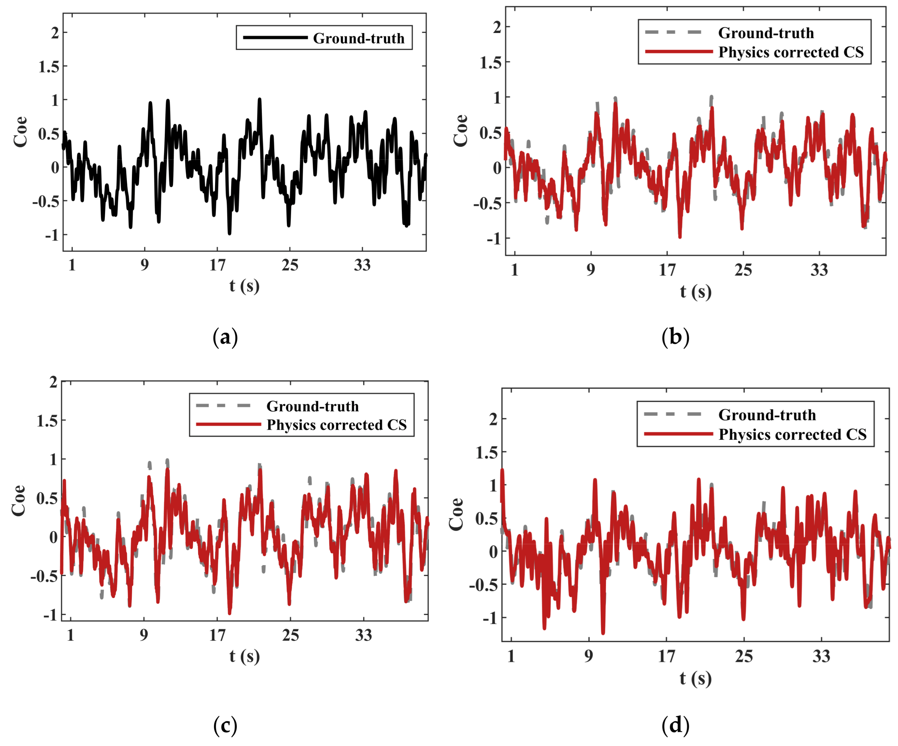 Fluids 10 00192 g012