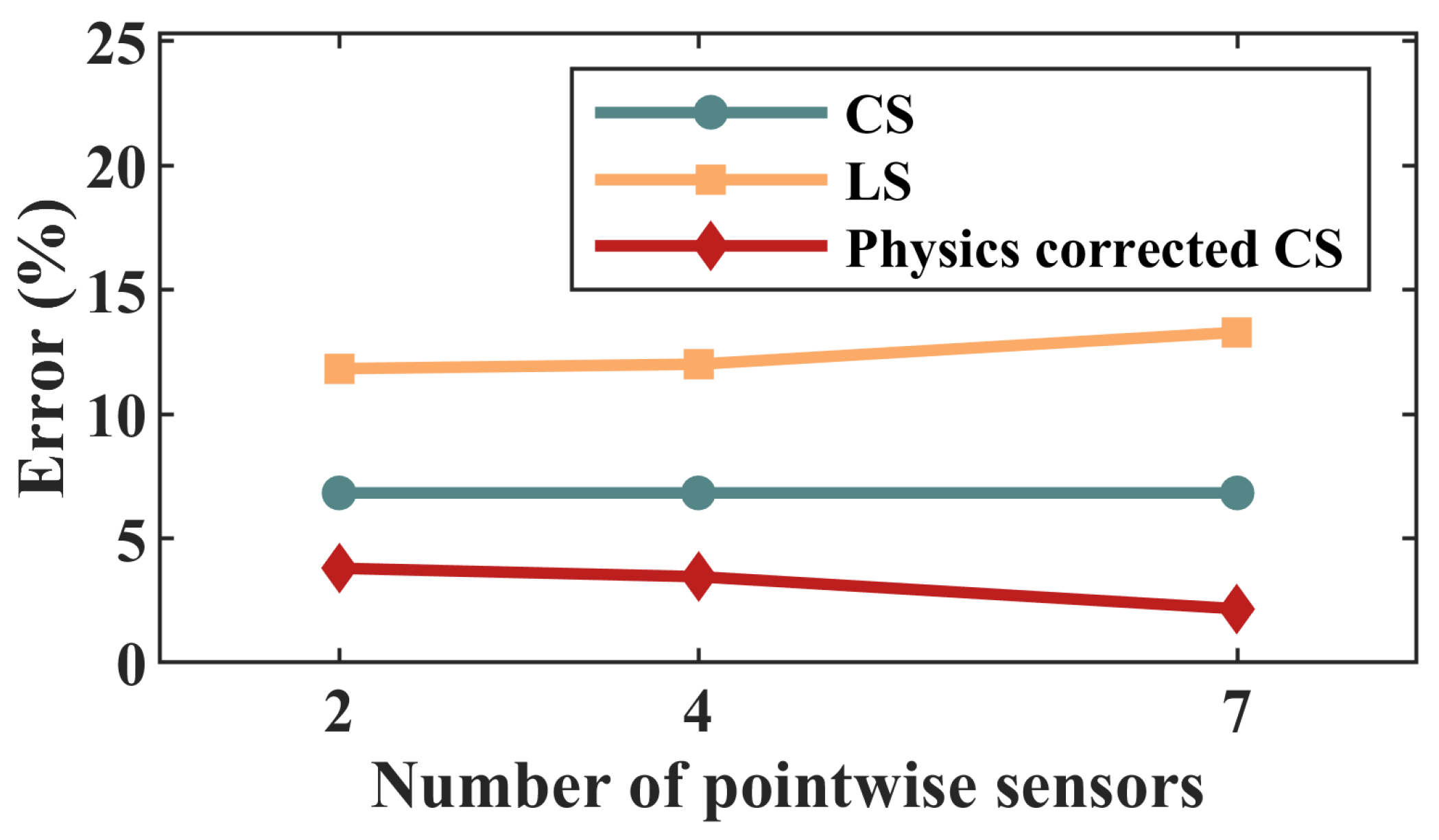 Fluids 10 00192 g013