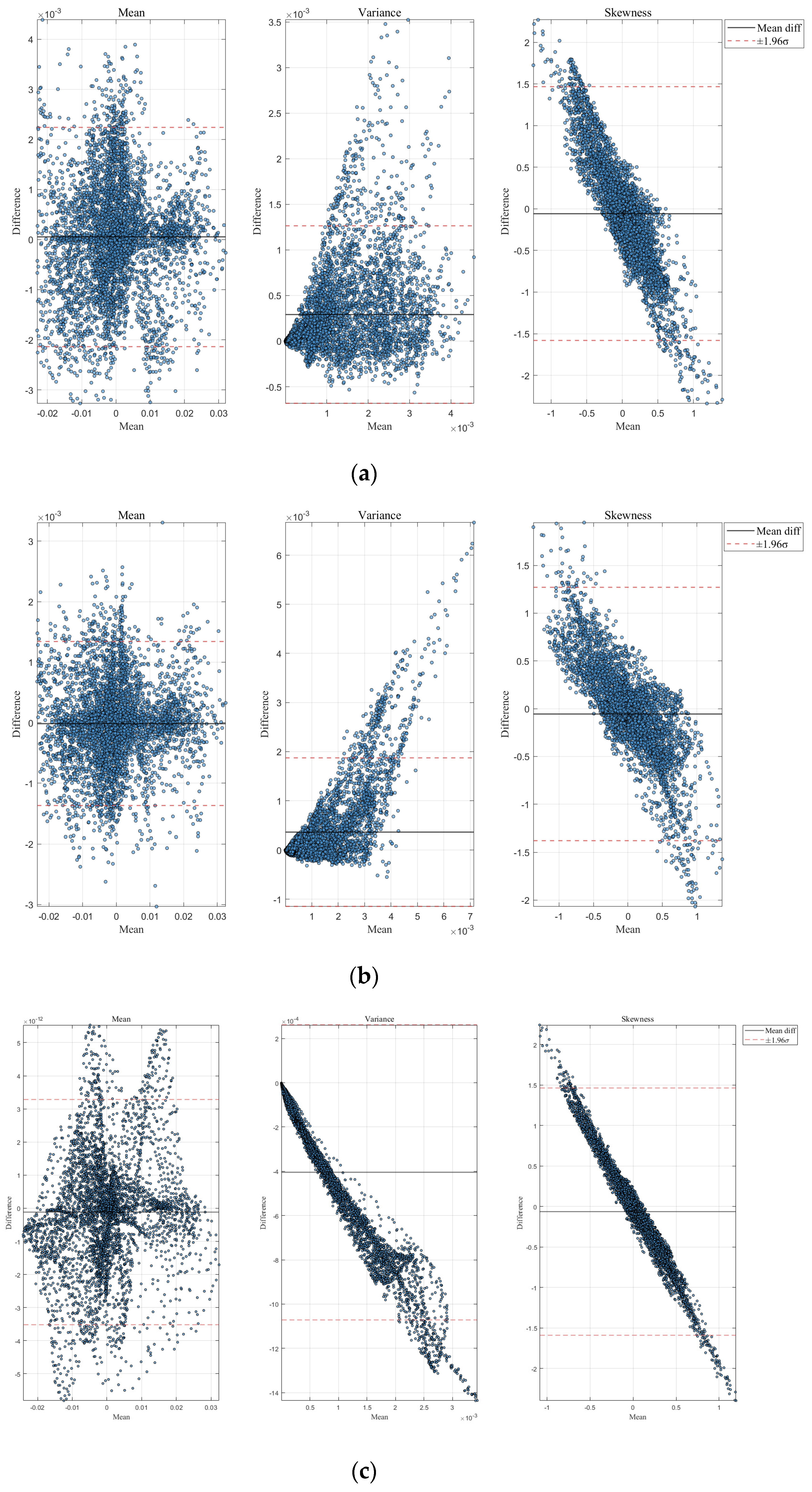Fluids 10 00192 g015