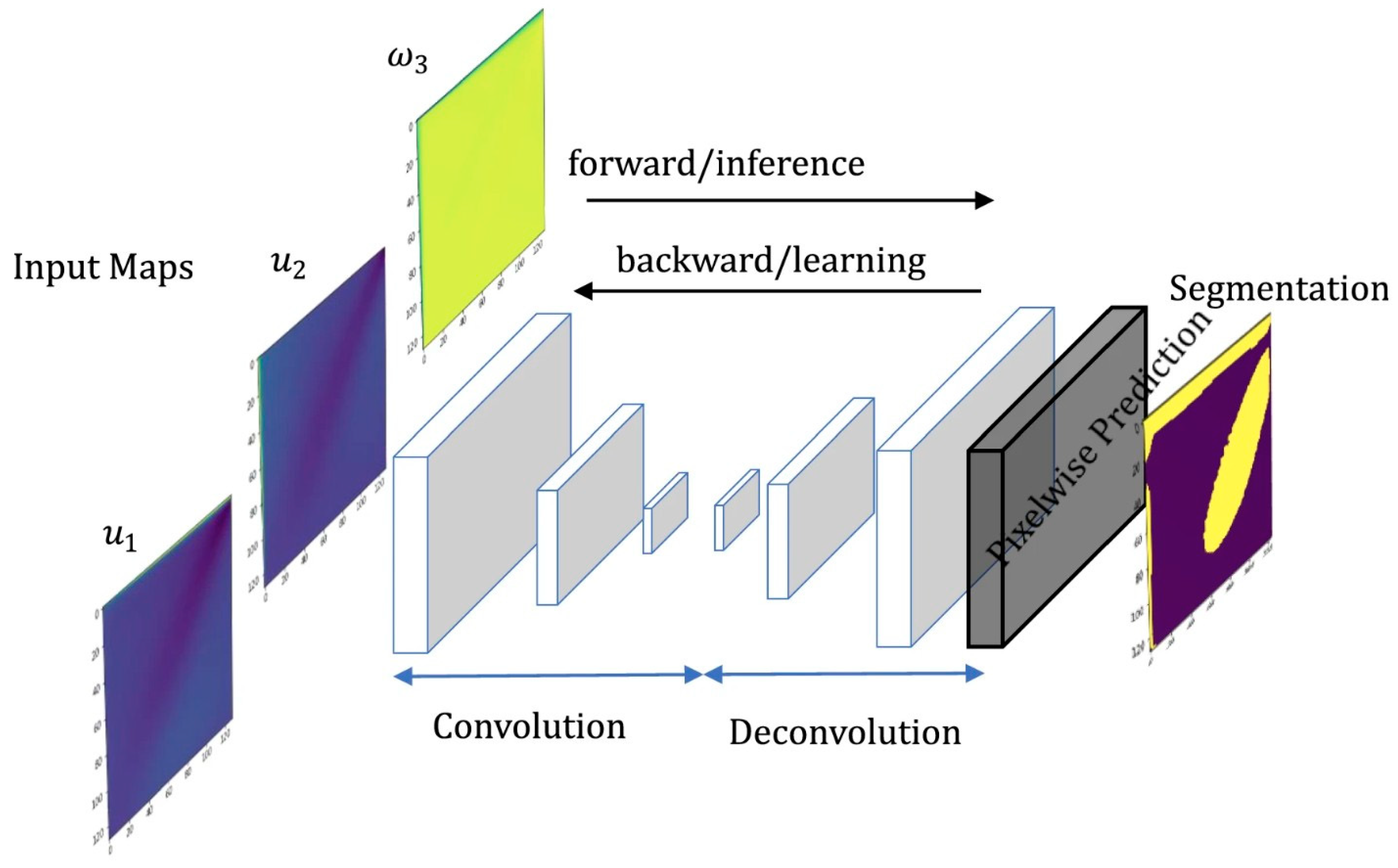 Fluids 10 00193 g008