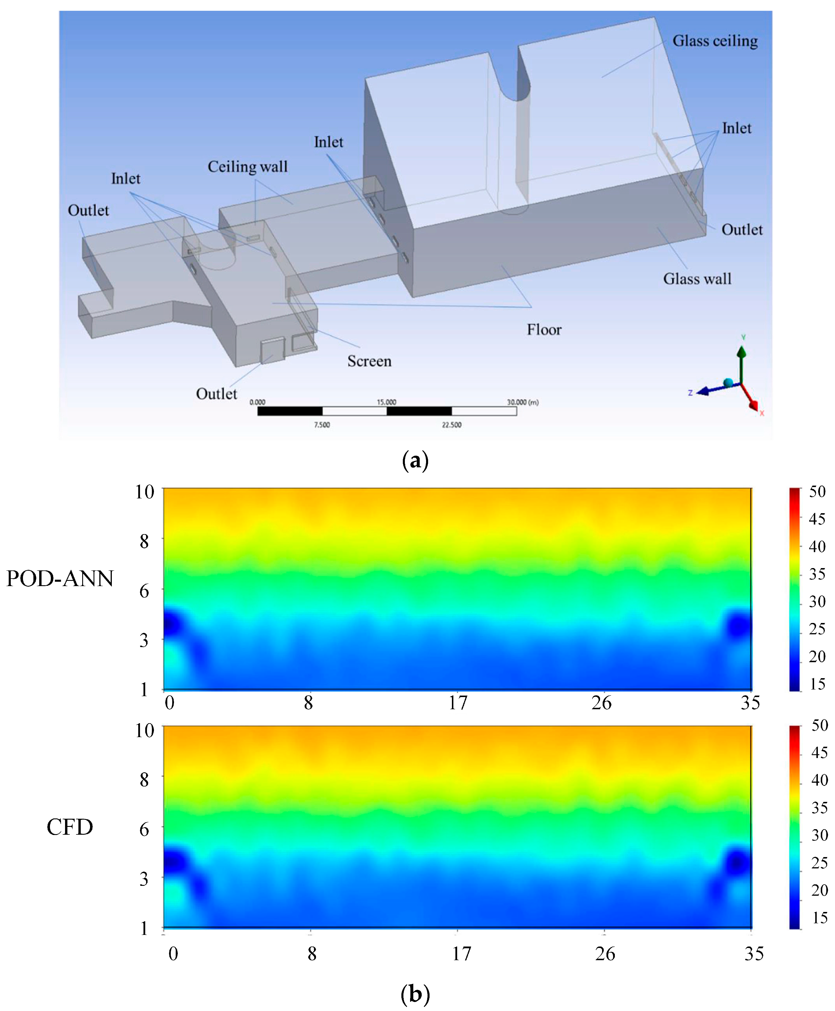 Fluids 10 00193 g009