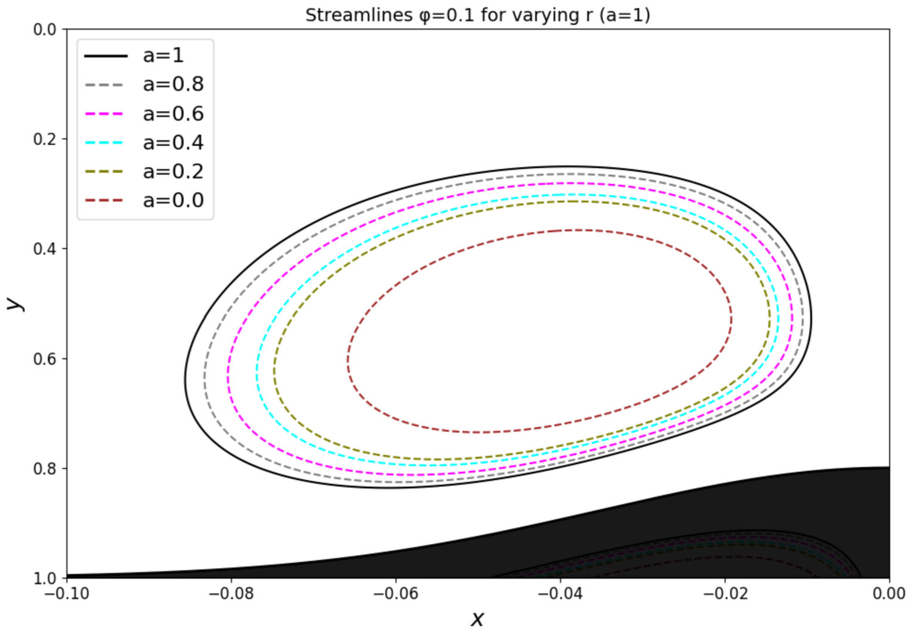 Fluids 10 00195 g011