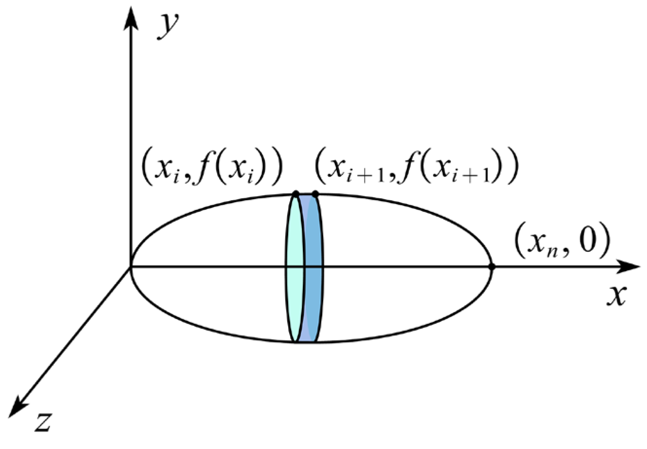 Fluids 10 00196 g014