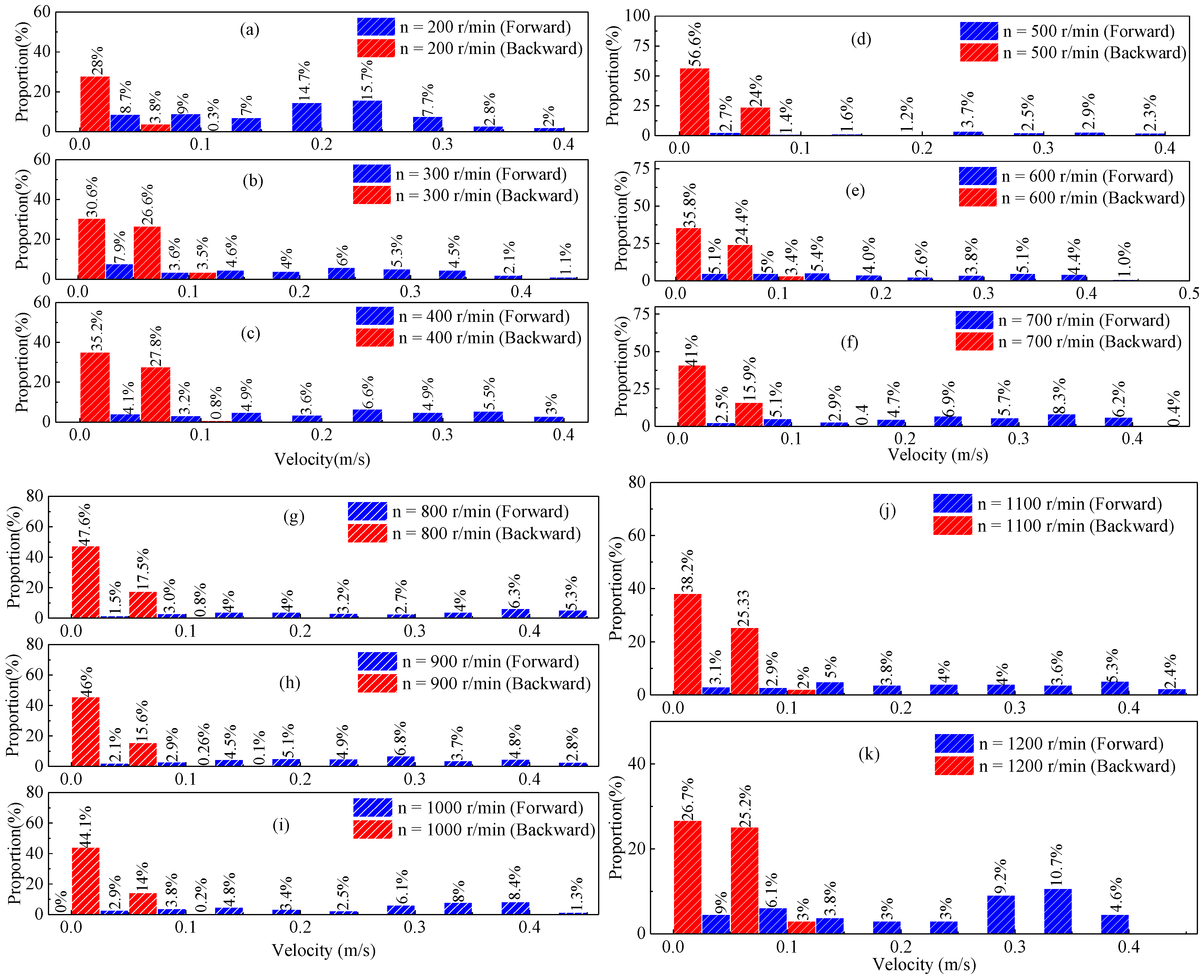 Fluids 10 00196 g019