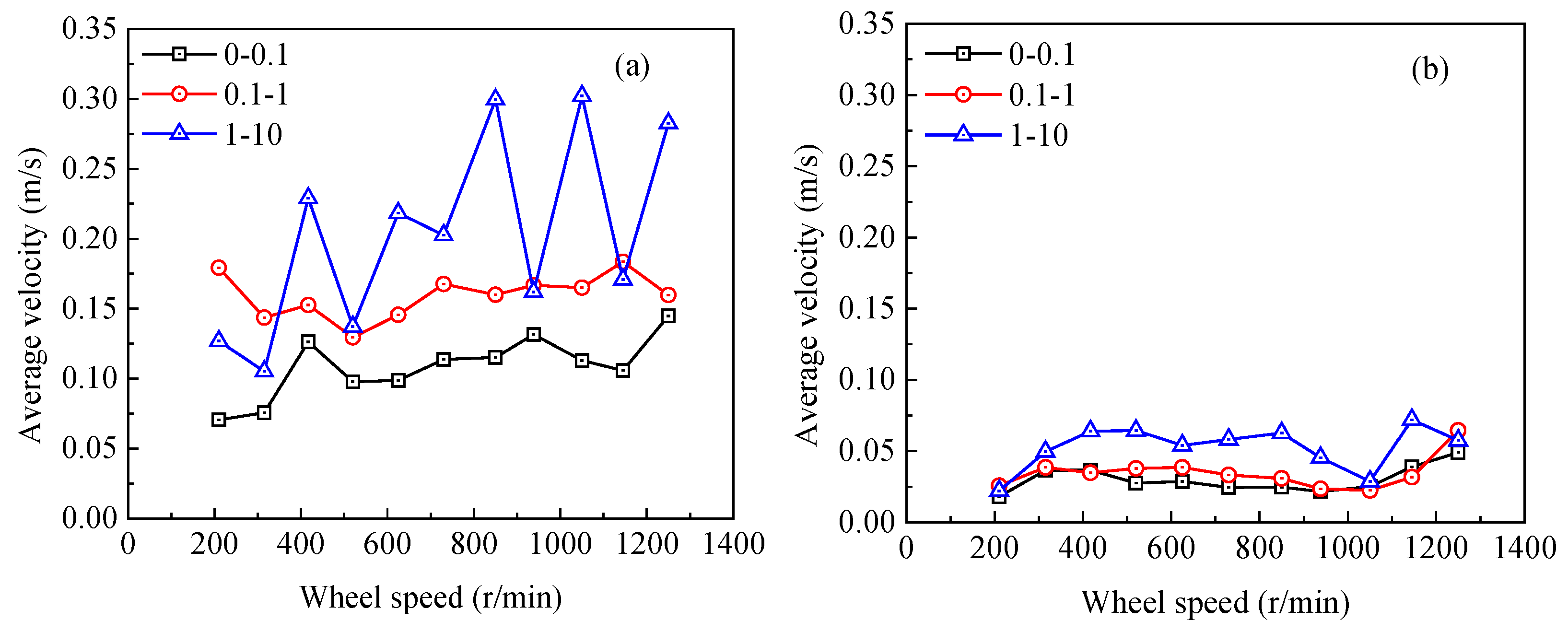 Fluids 10 00196 g022