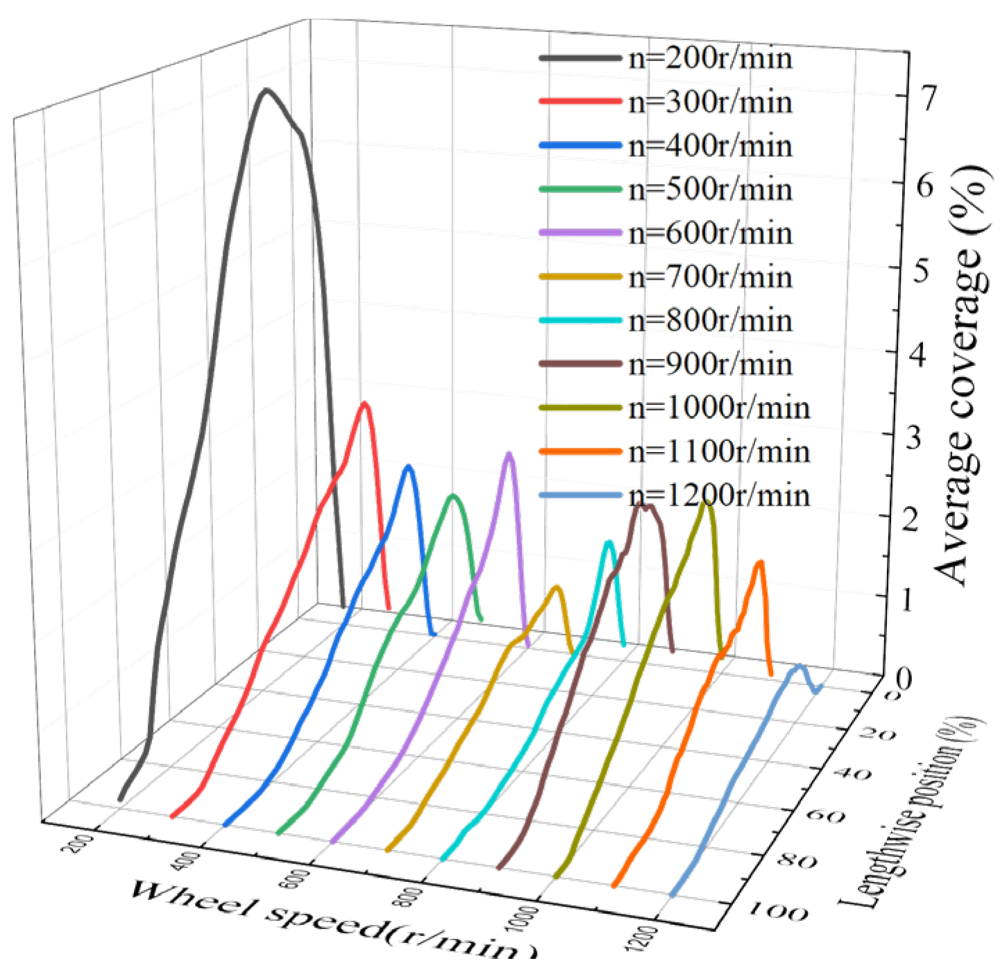 Fluids 10 00196 g023