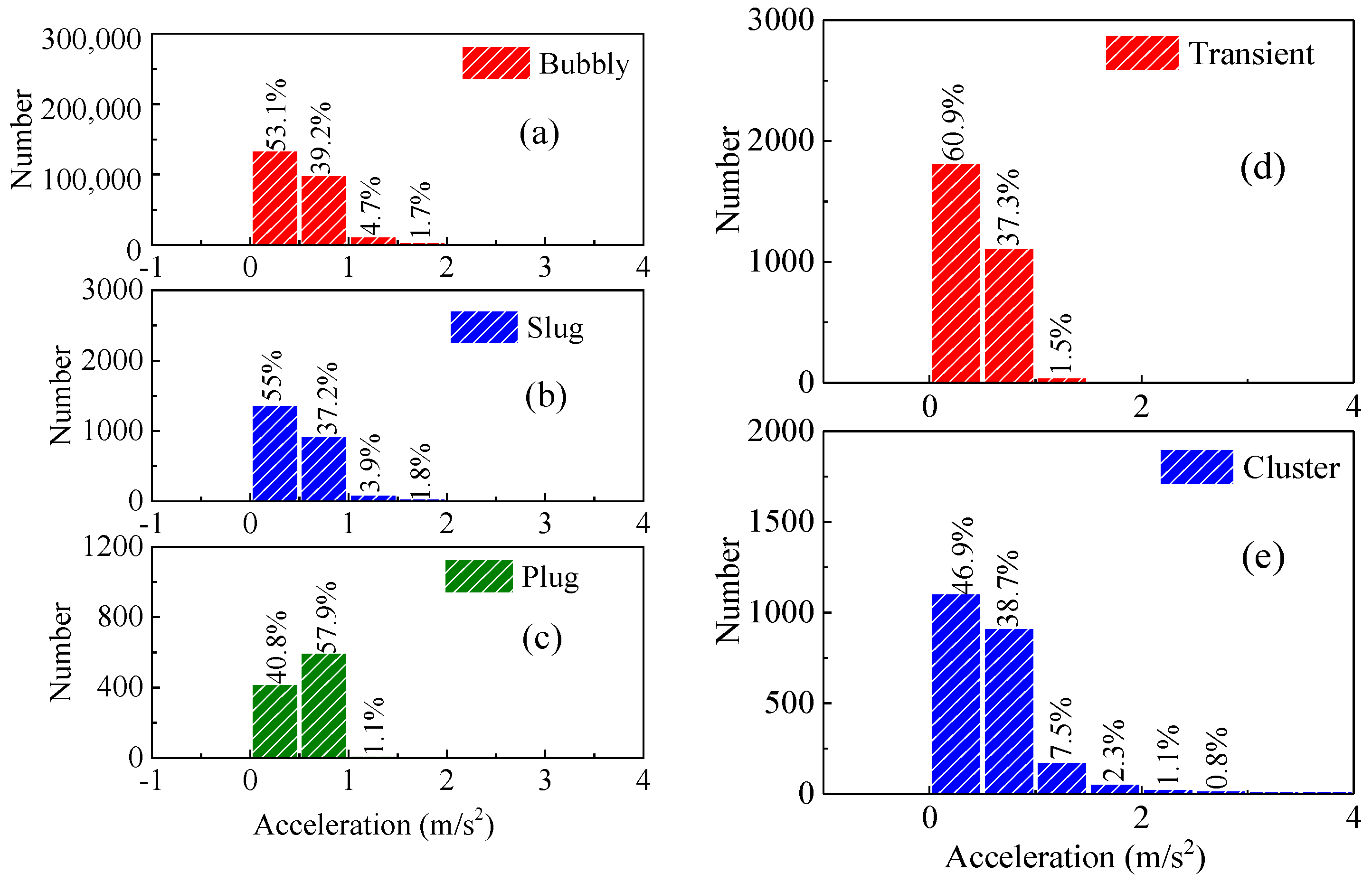 Fluids 10 00196 g025