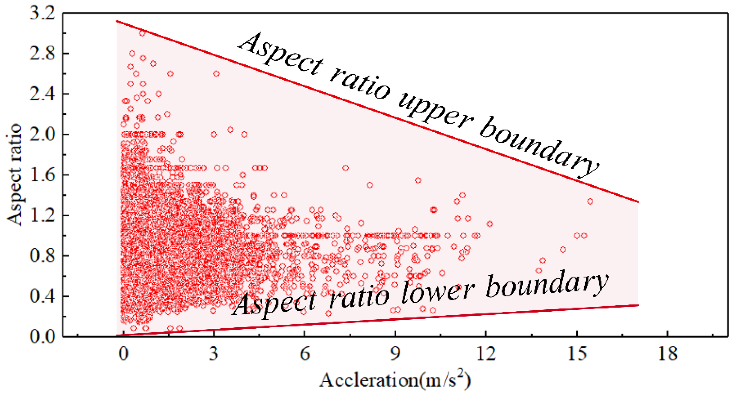 Fluids 10 00196 g027