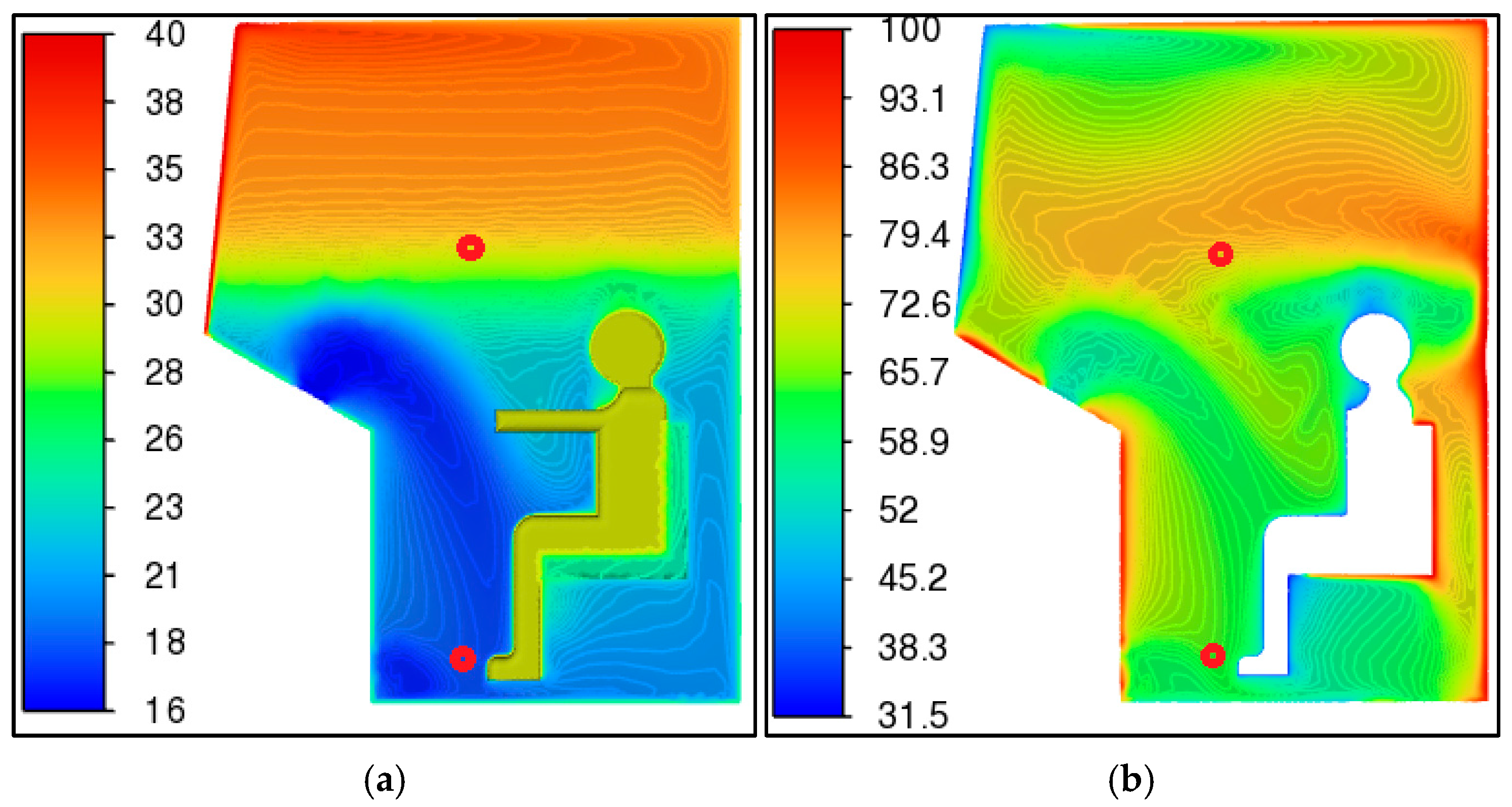Fluids 10 00197 g011