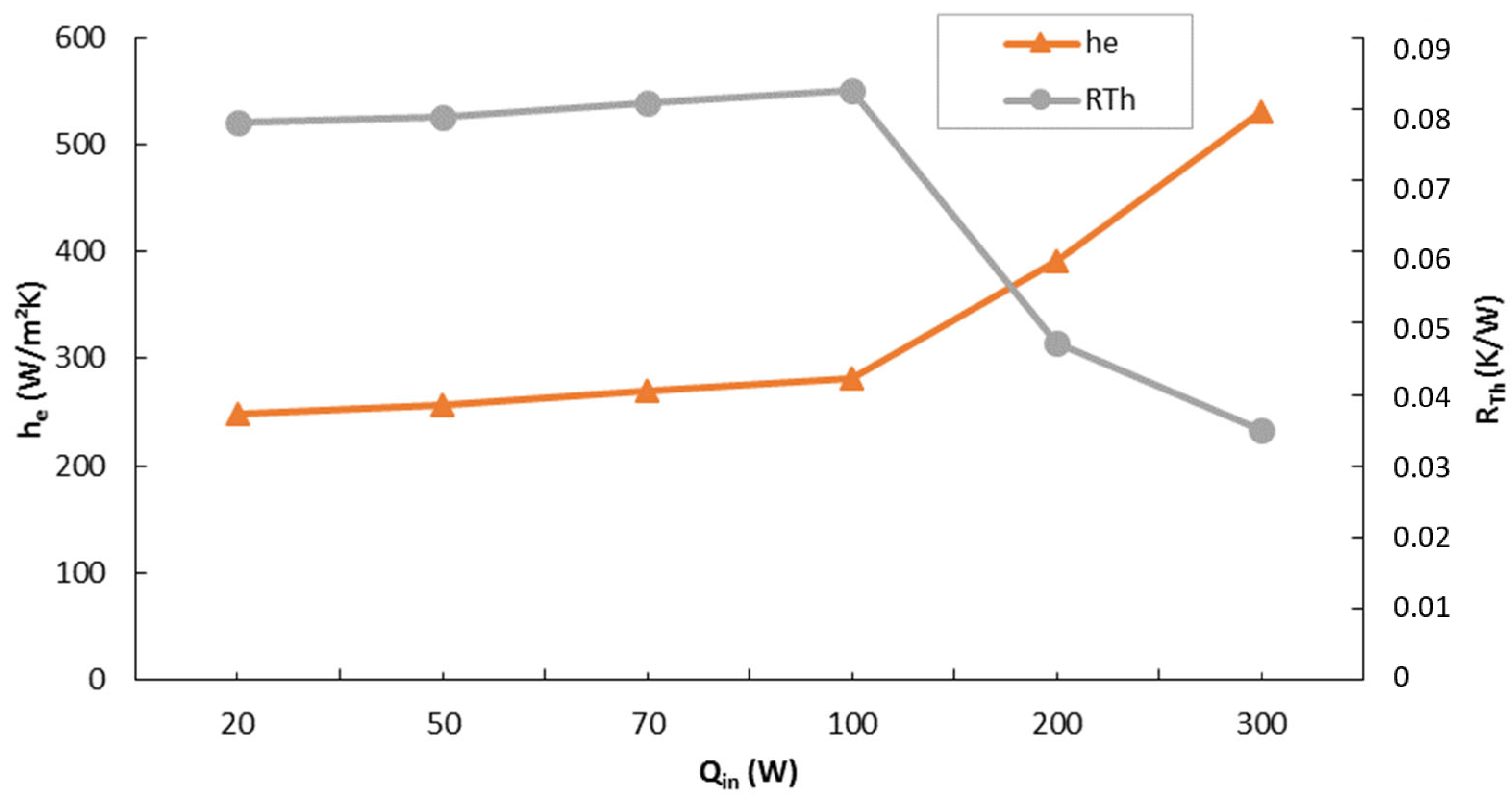 Fluids 10 00199 g008