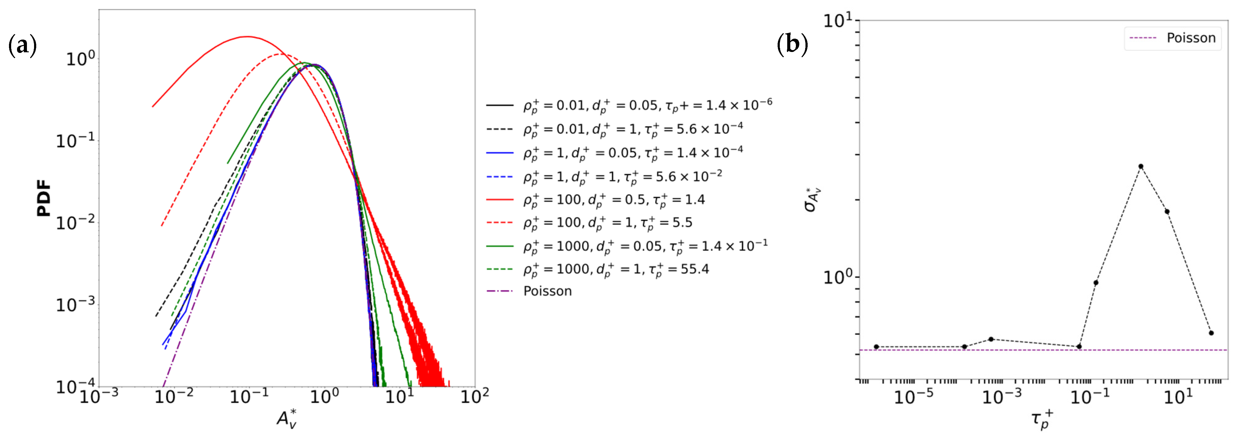 Fluids 10 00201 g005