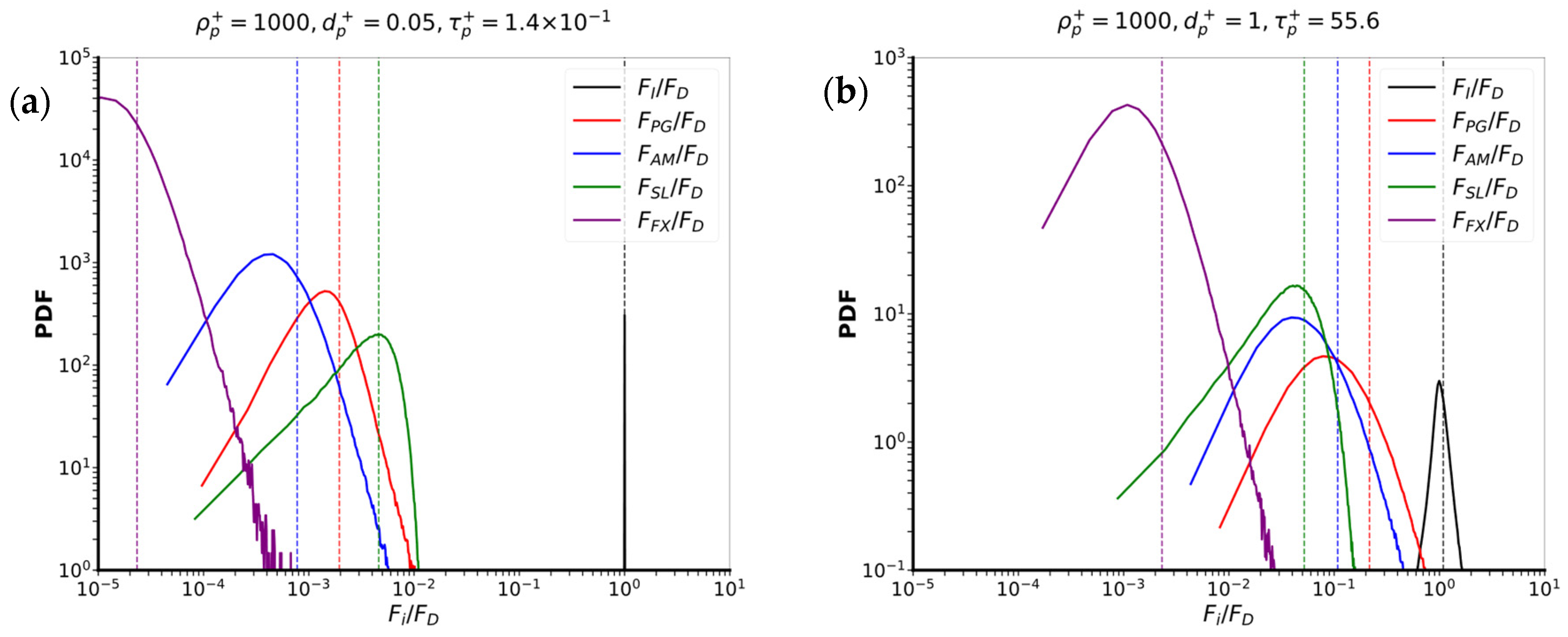 Fluids 10 00201 g010