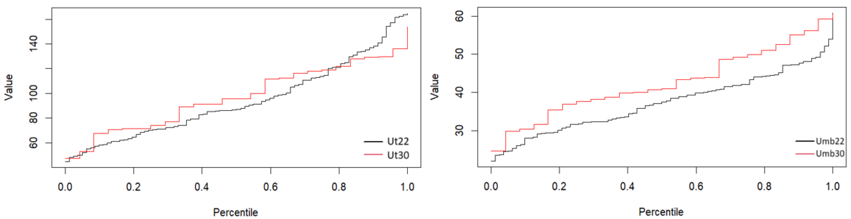 Fluids 10 00203 g004