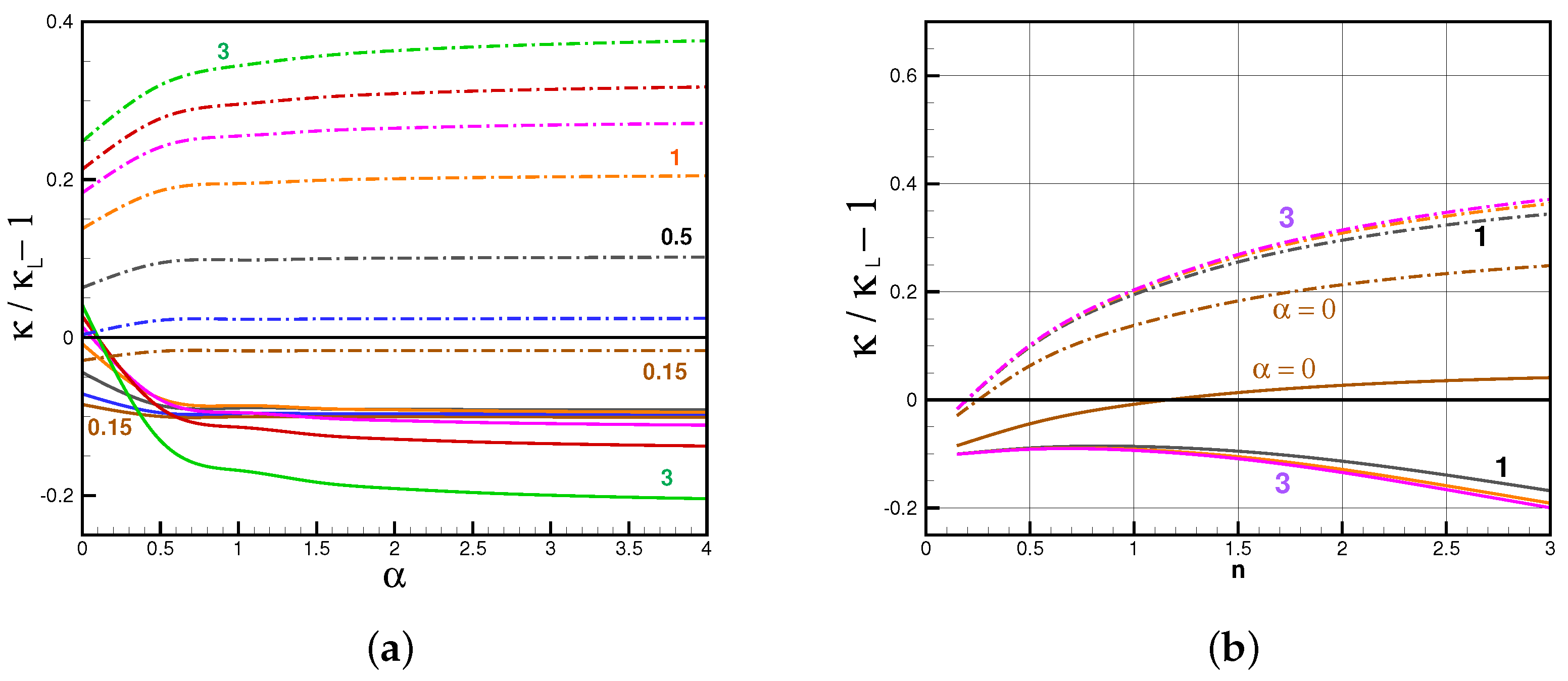 Fluids 10 00207 g006