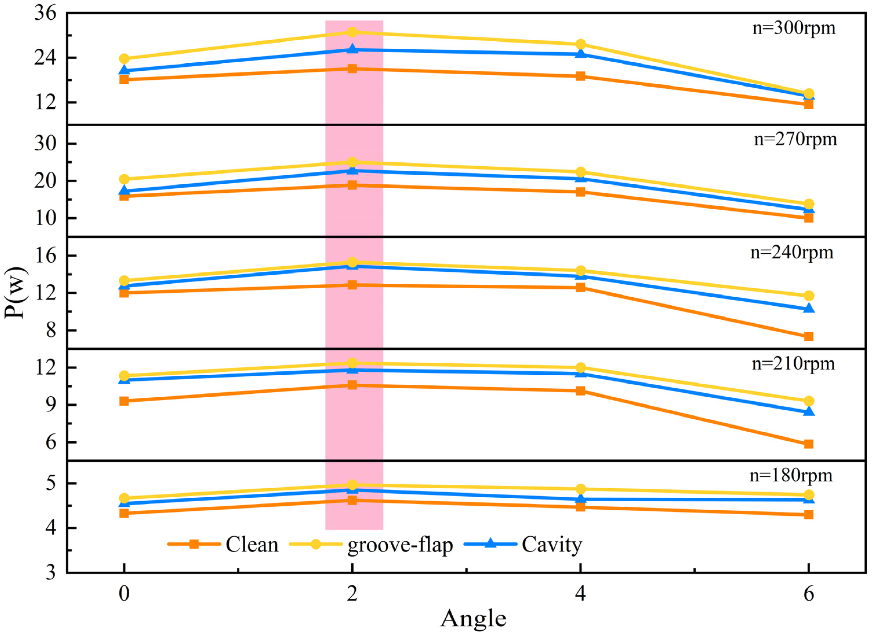 Fluids 10 00208 g013