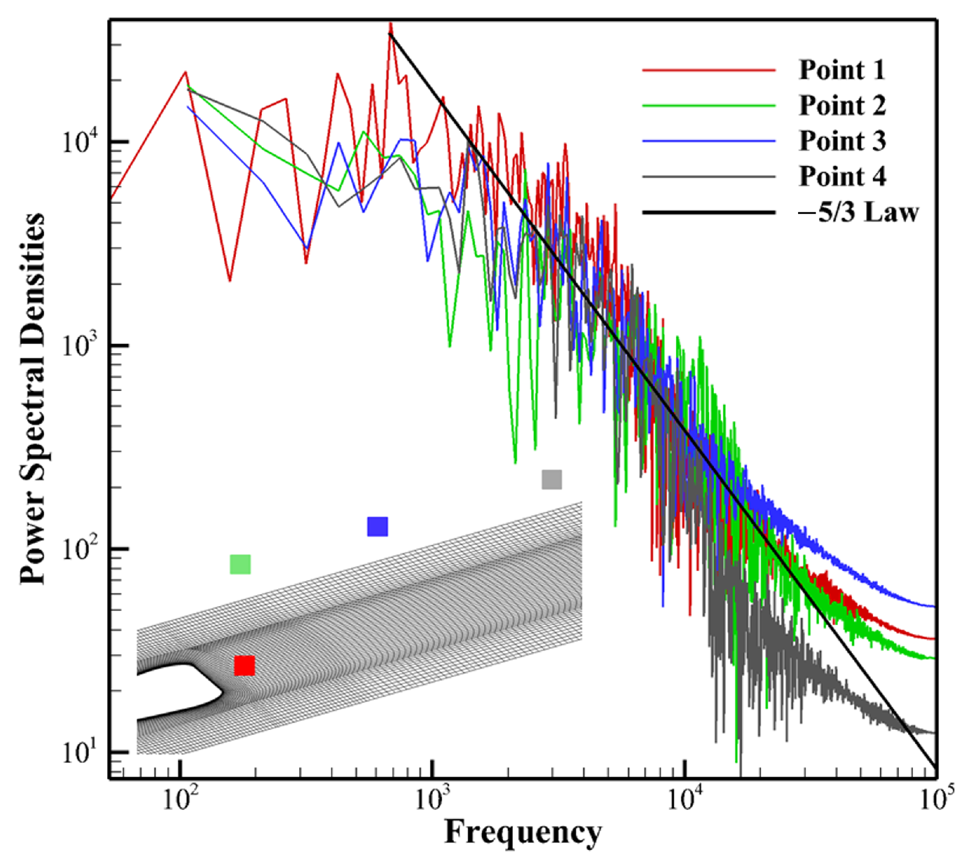 Fluids 10 00214 g003