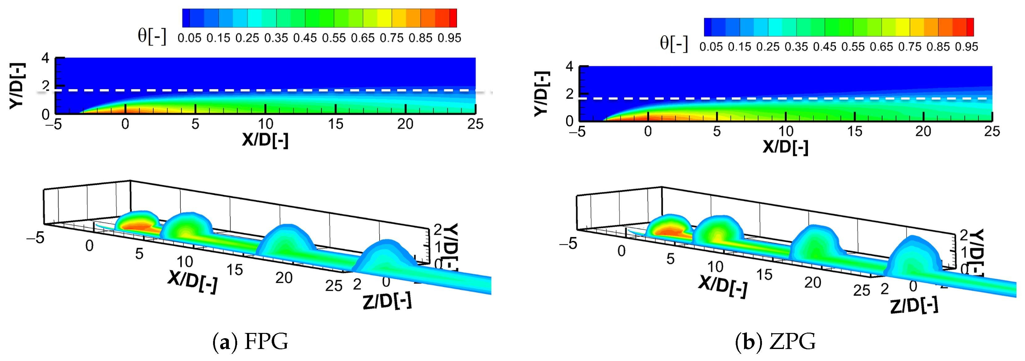 Fluids 10 00214 g008