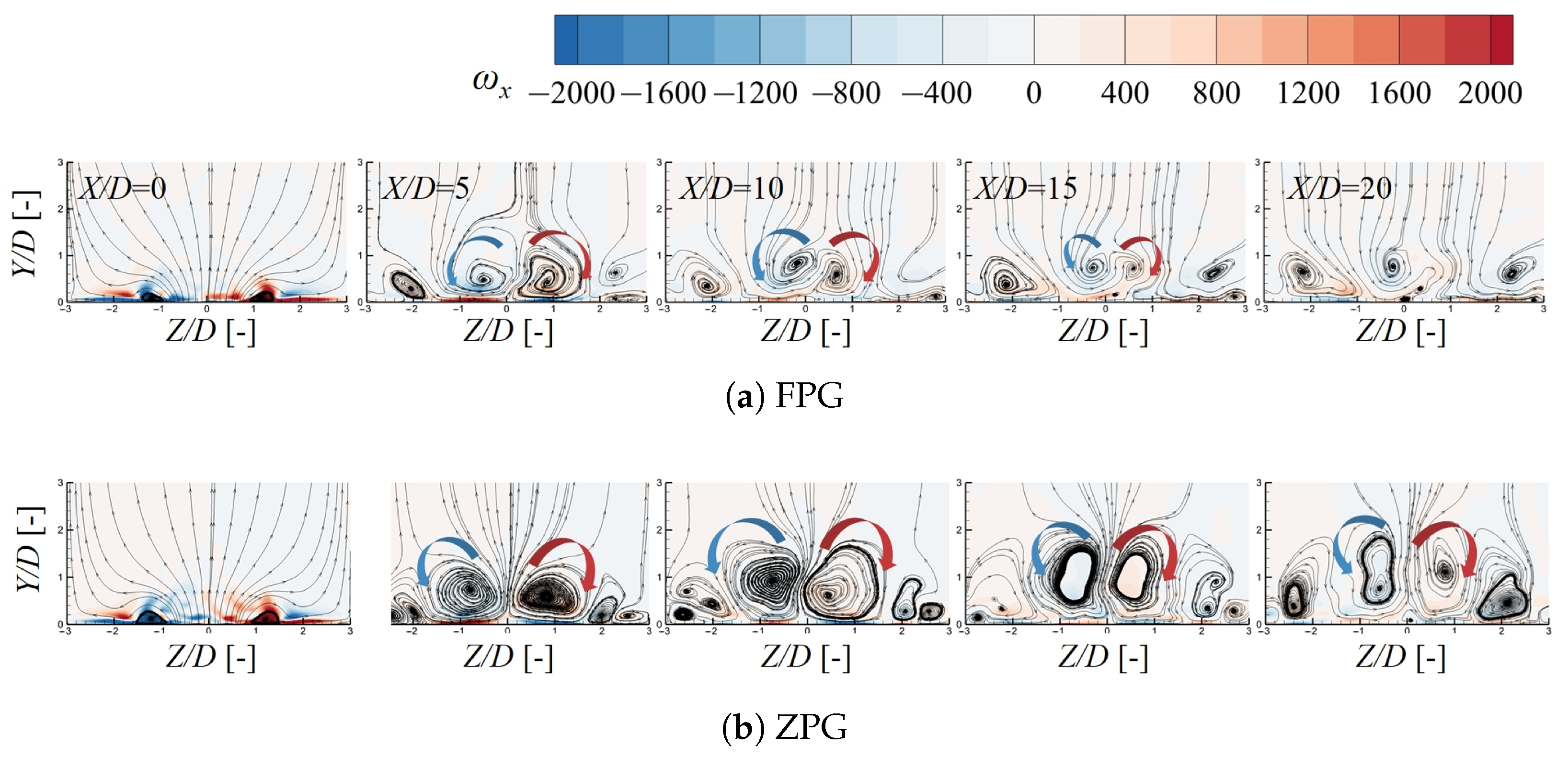 Fluids 10 00214 g011