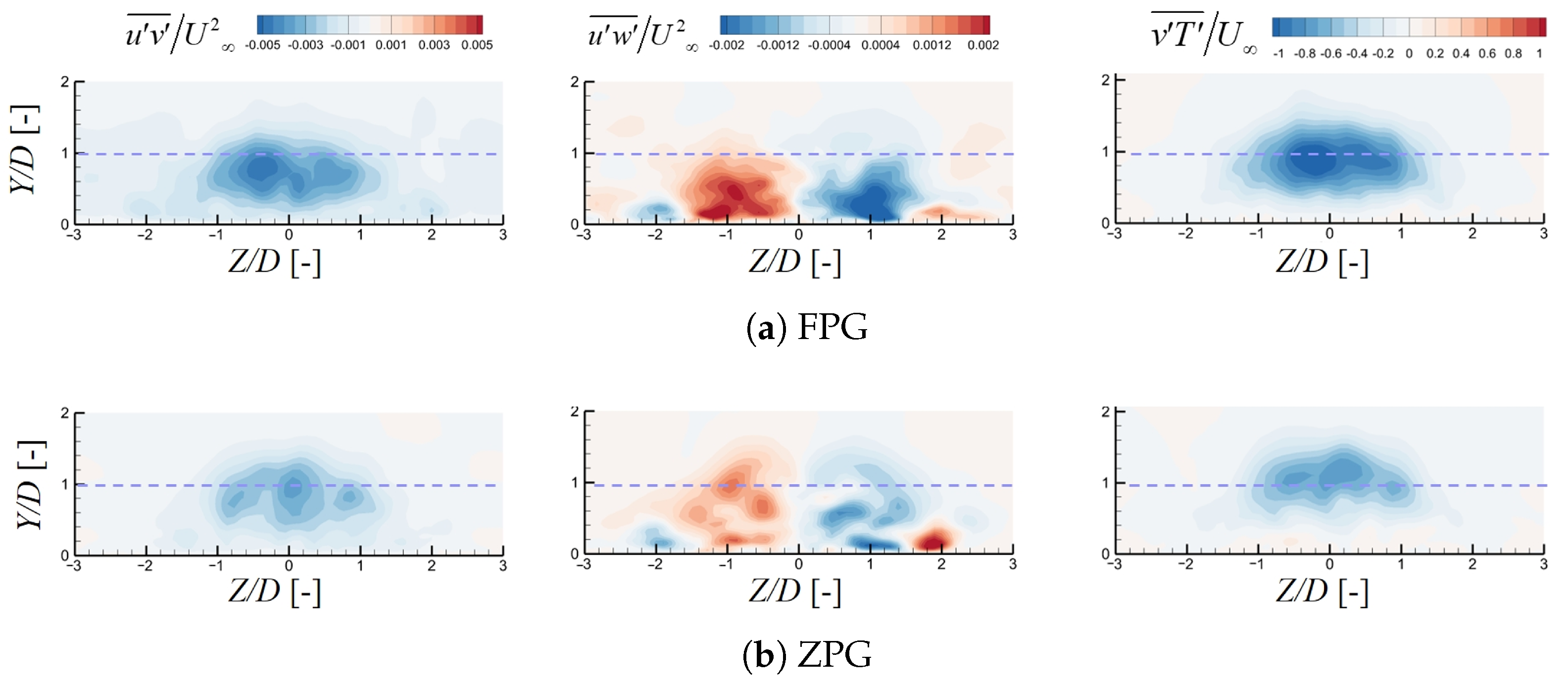 Fluids 10 00214 g012