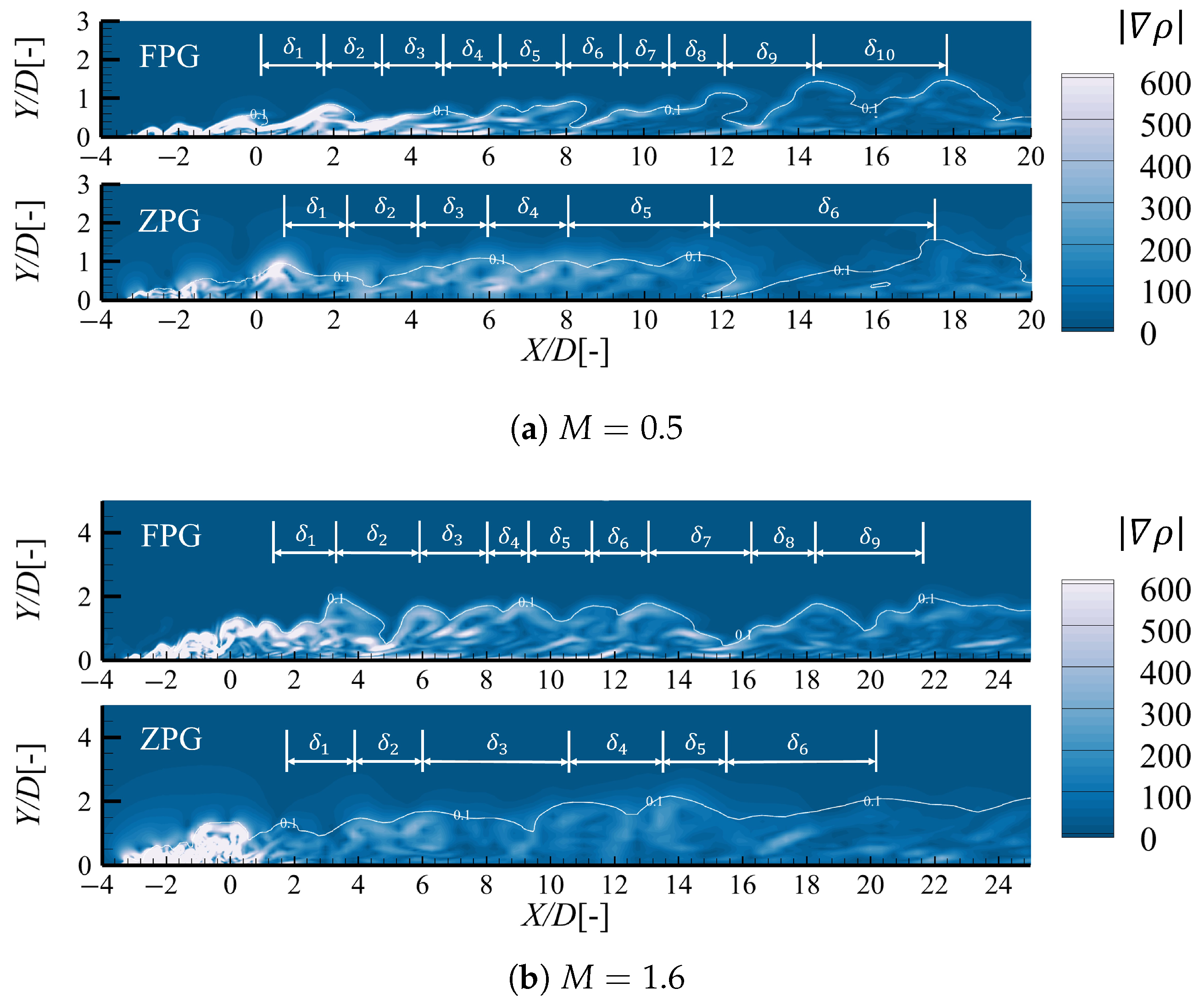 Fluids 10 00214 g014