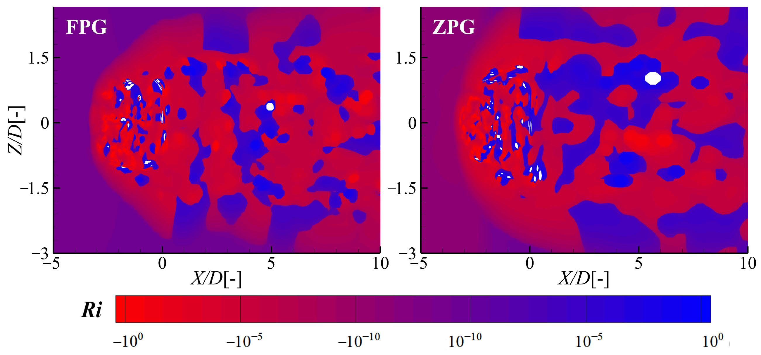 Fluids 10 00214 g016