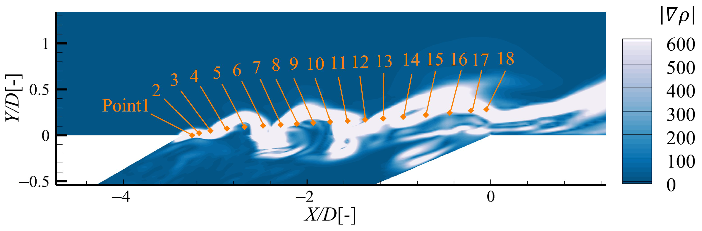 Fluids 10 00214 g017