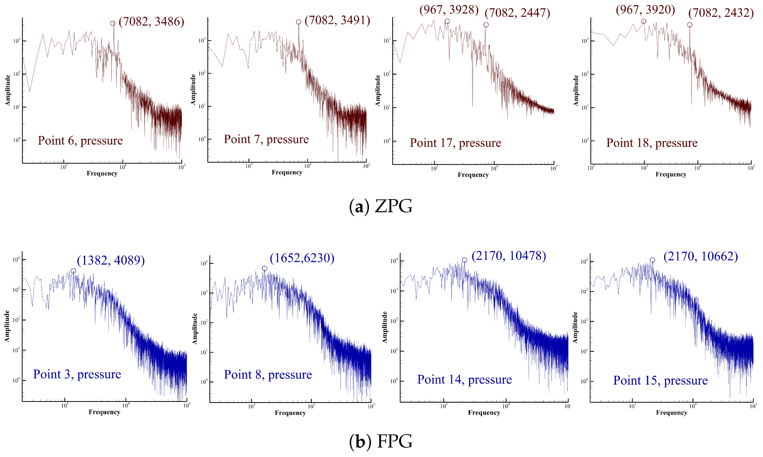 Fluids 10 00214 g018