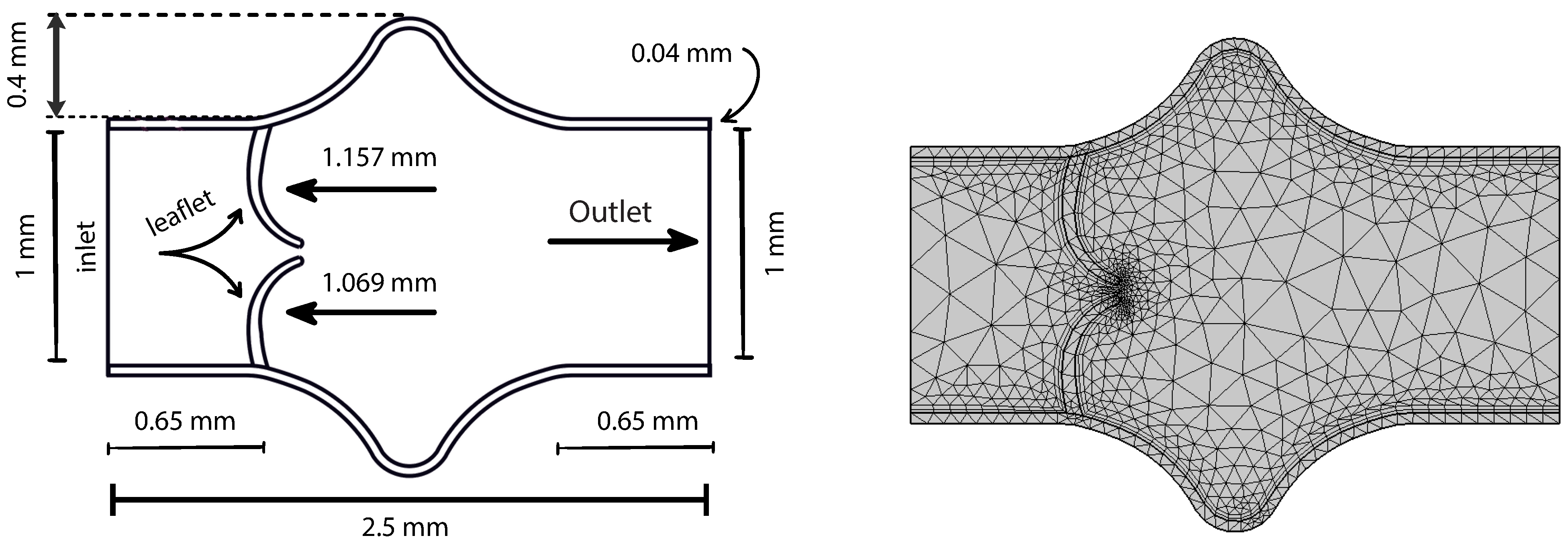 Fluids 10 00215 g002