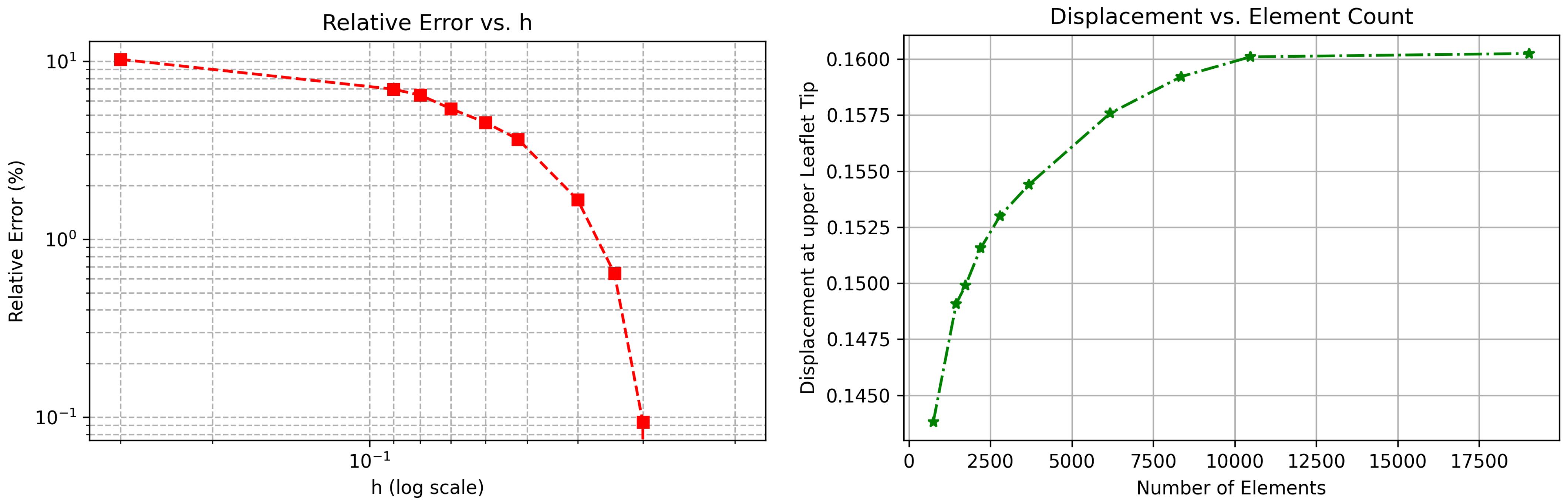 Fluids 10 00215 g003