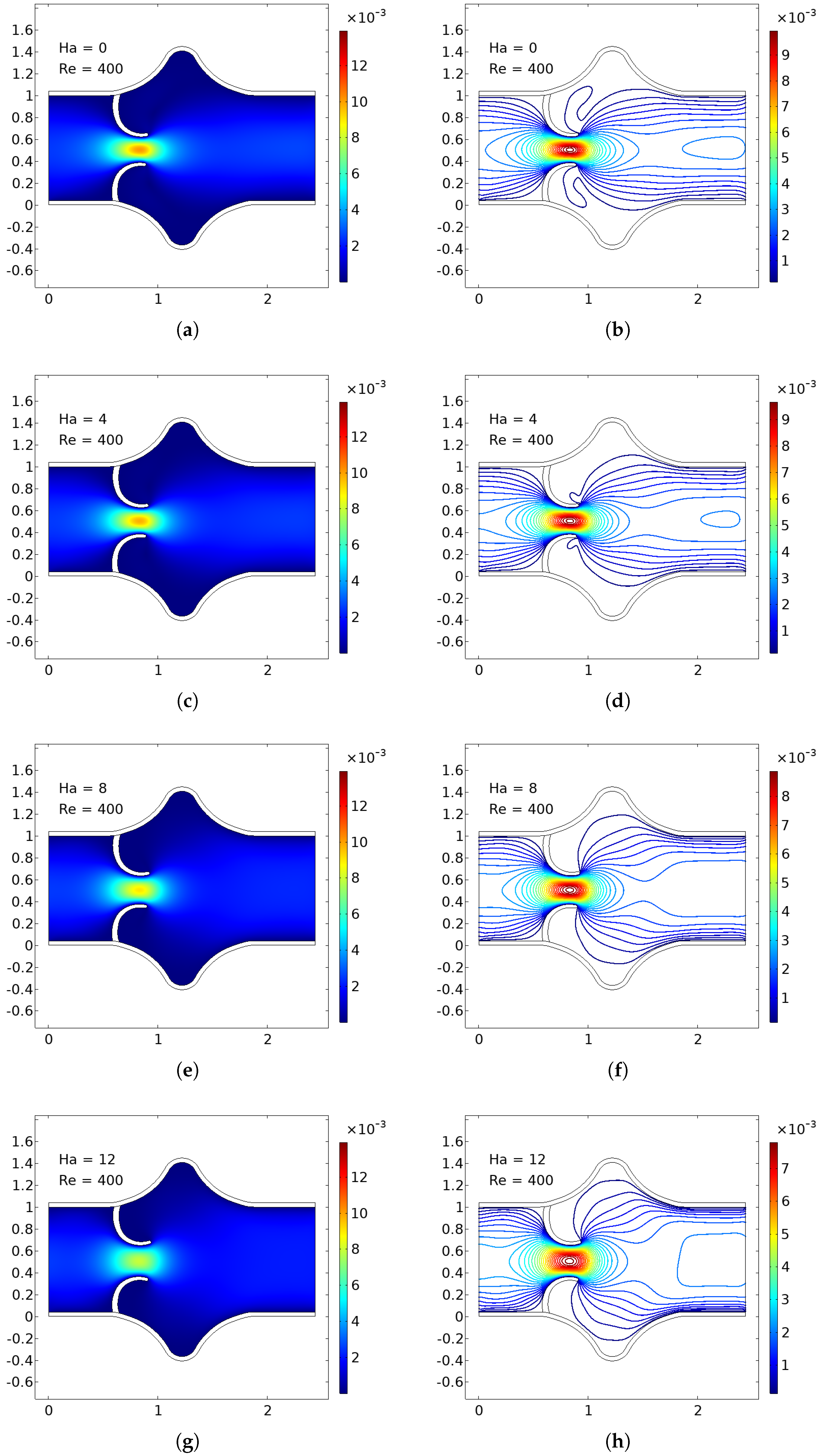 Fluids 10 00215 g004