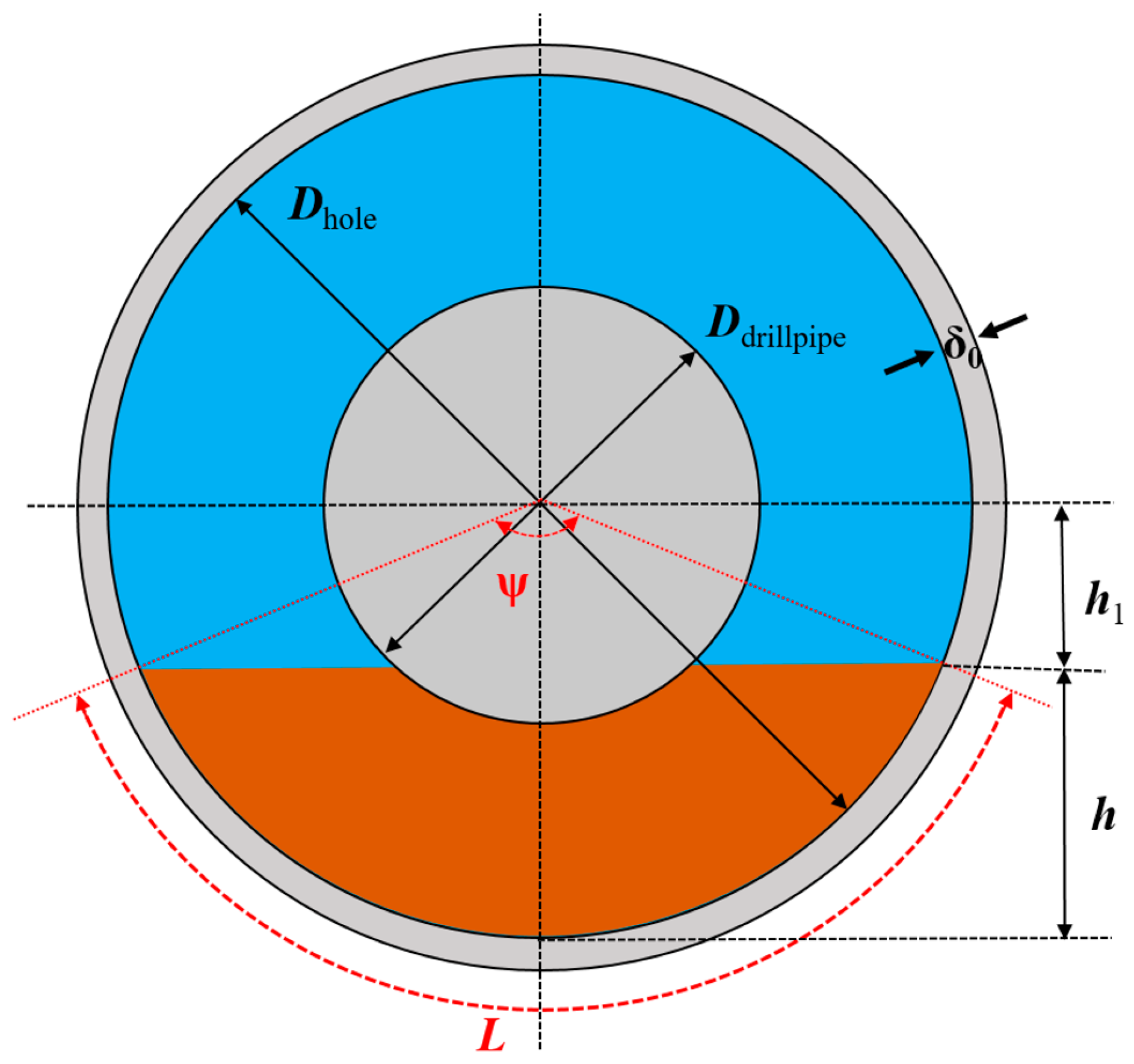 Fluids 10 00219 g004