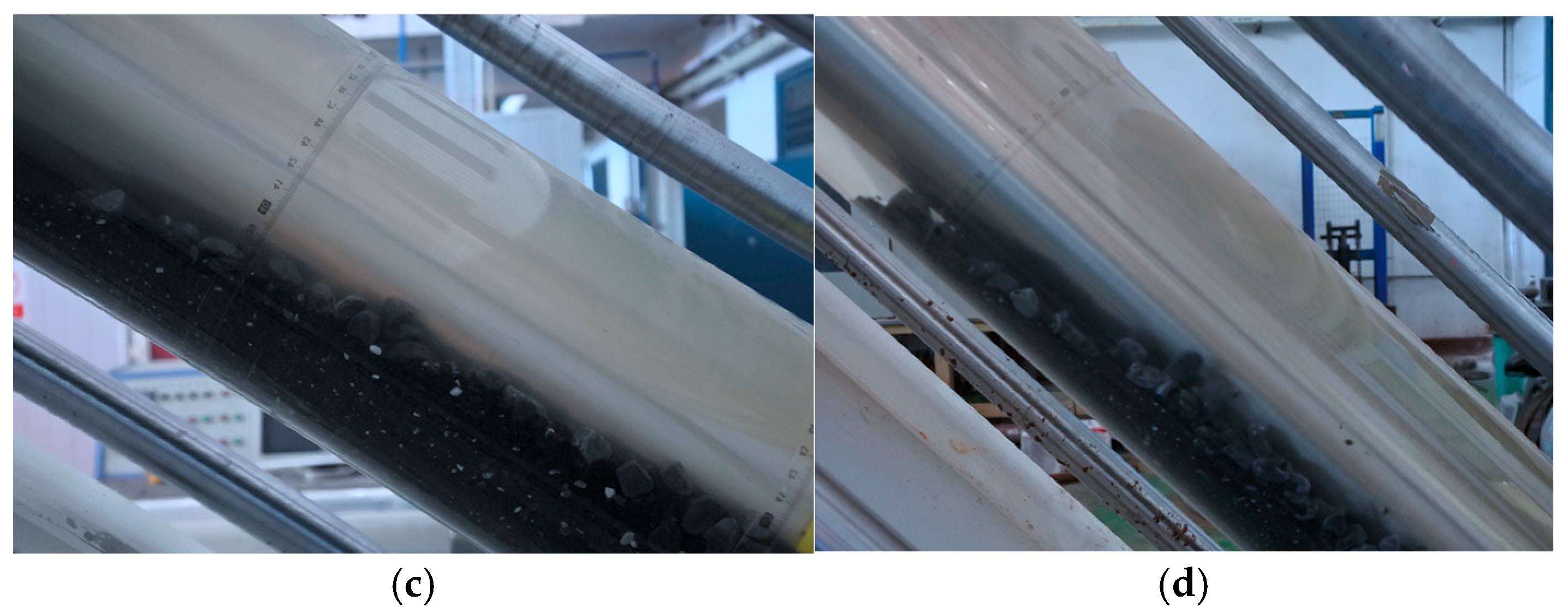 Fluids 10 00219 g005b