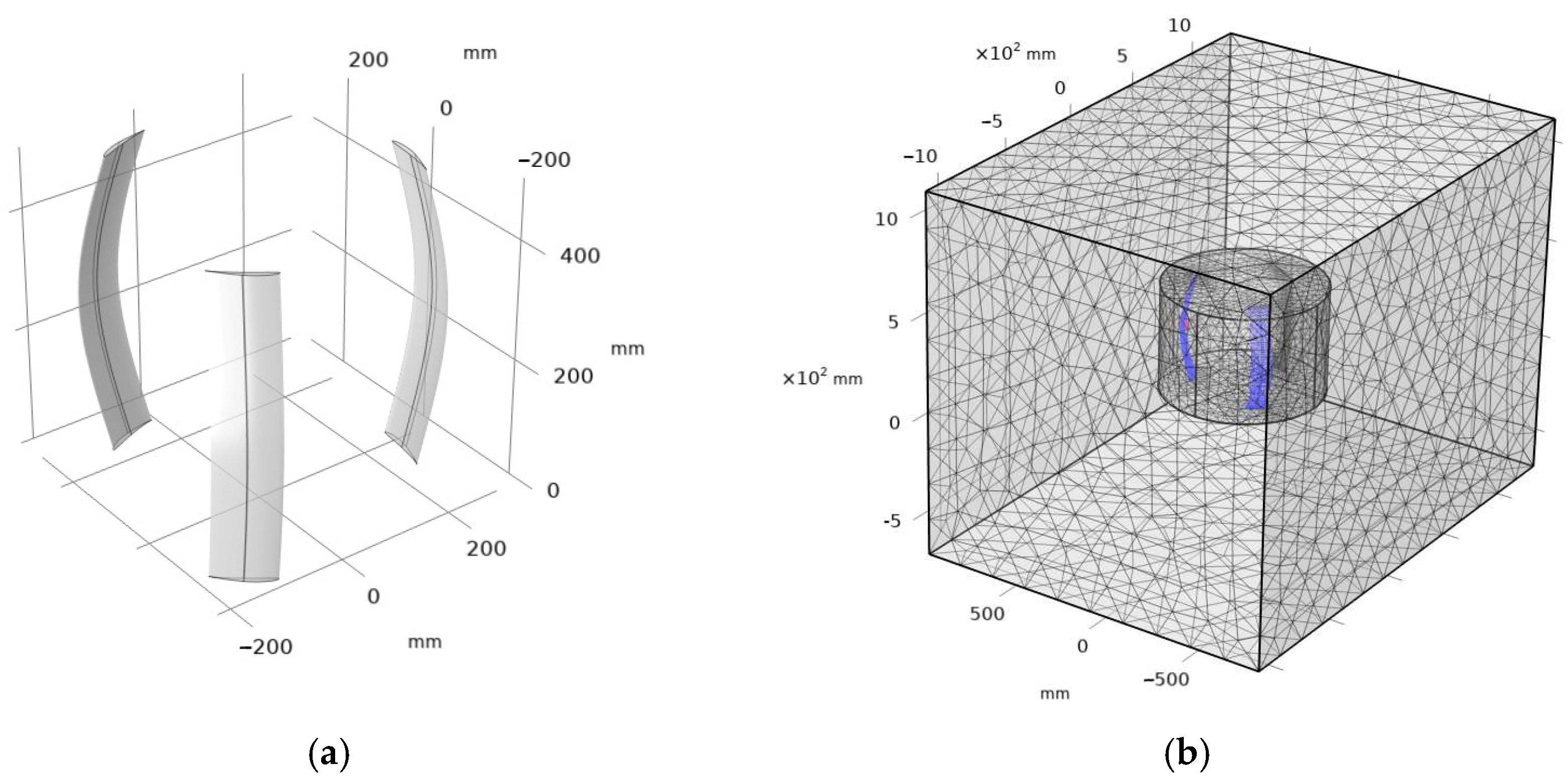Fluids 10 00221 g001 Fluids 10 00221 g001