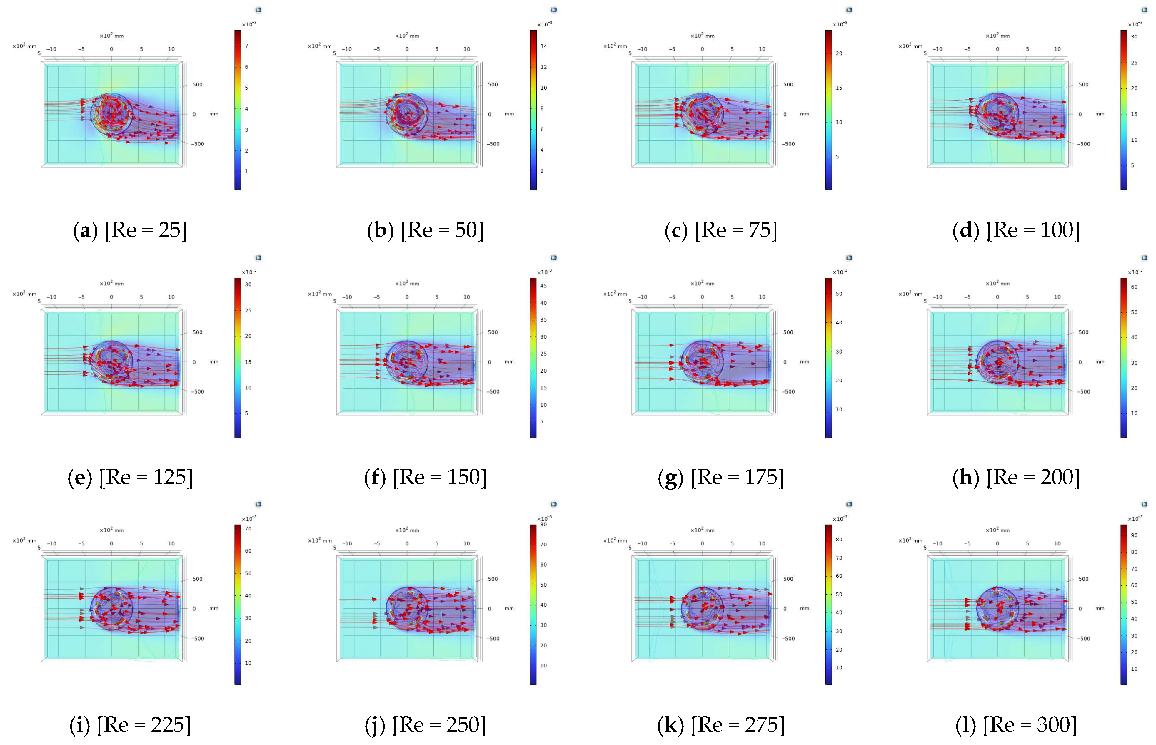 Fluids 10 00221 g002 Fluids 10 00221 g002