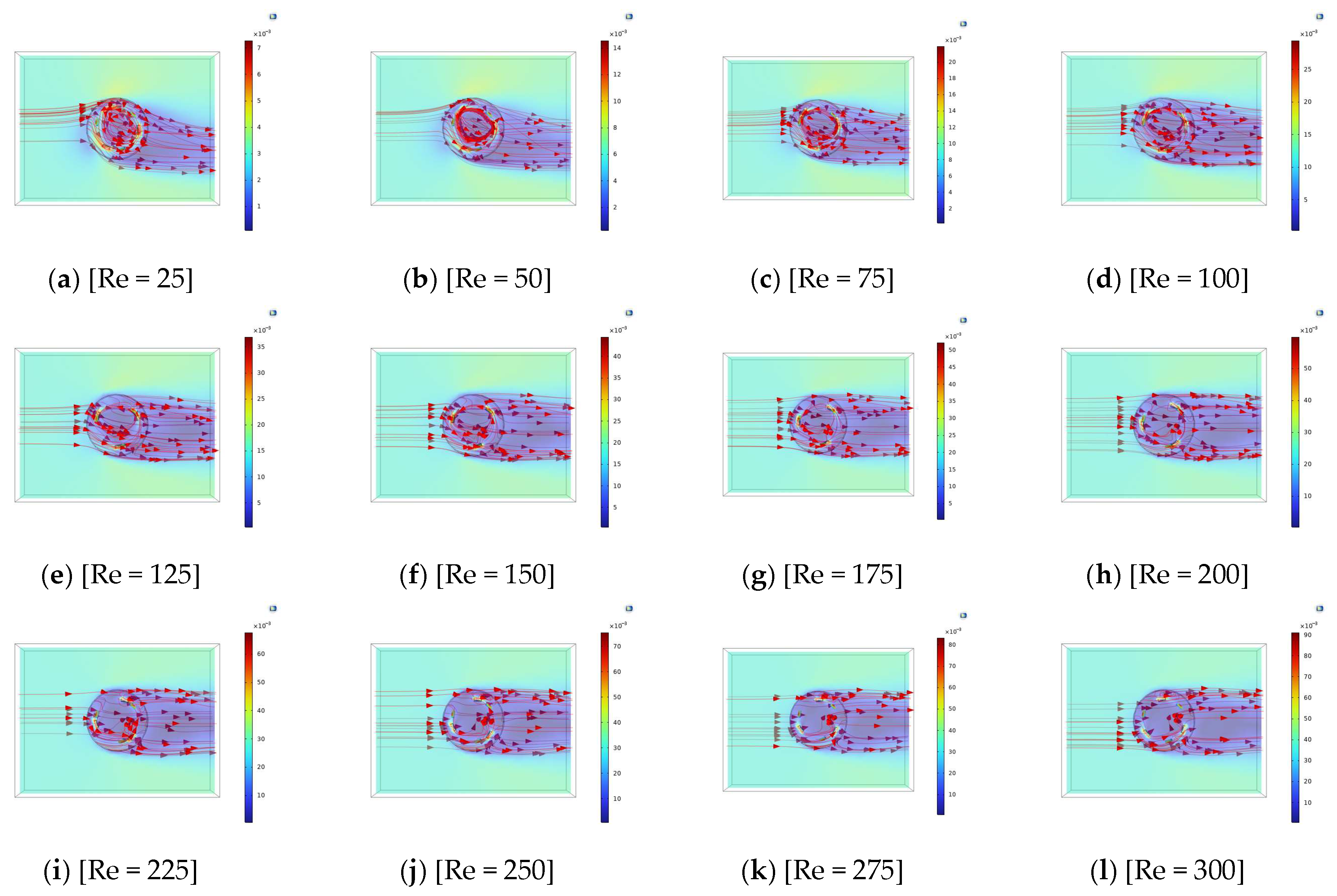 Fluids 10 00221 g003 Fluids 10 00221 g003