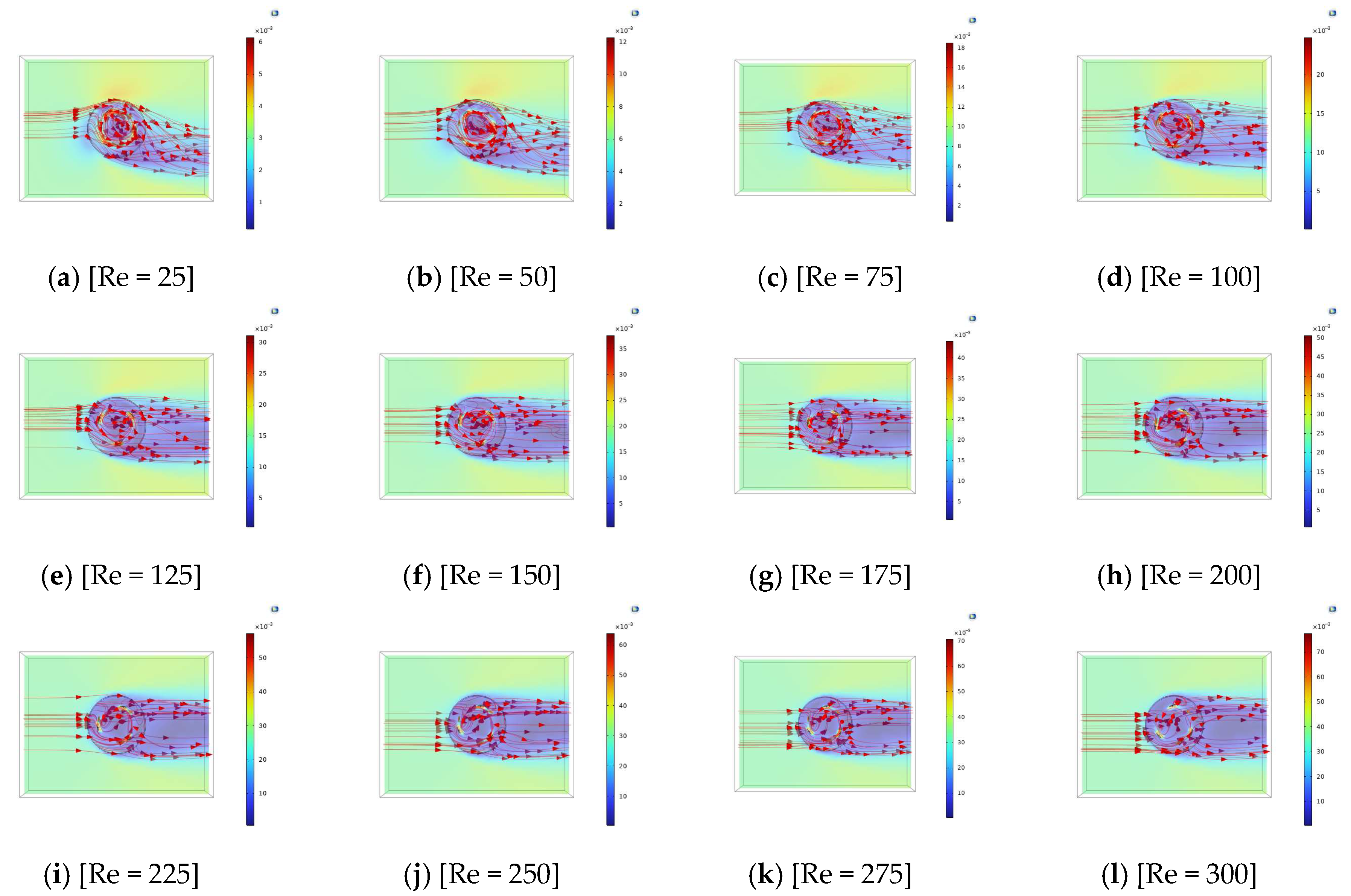 Fluids 10 00221 g006 Fluids 10 00221 g006