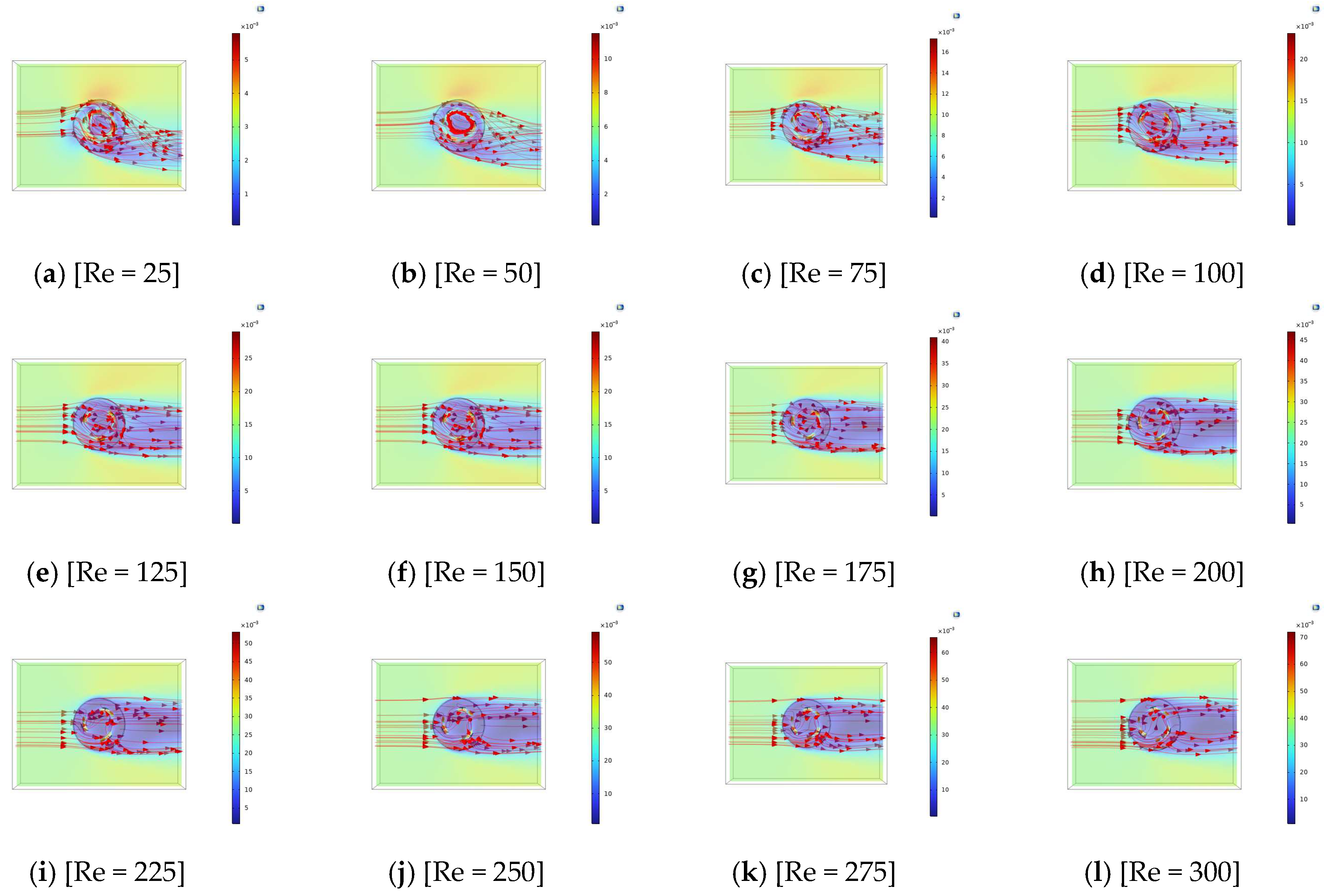 Fluids 10 00221 g007 Fluids 10 00221 g007