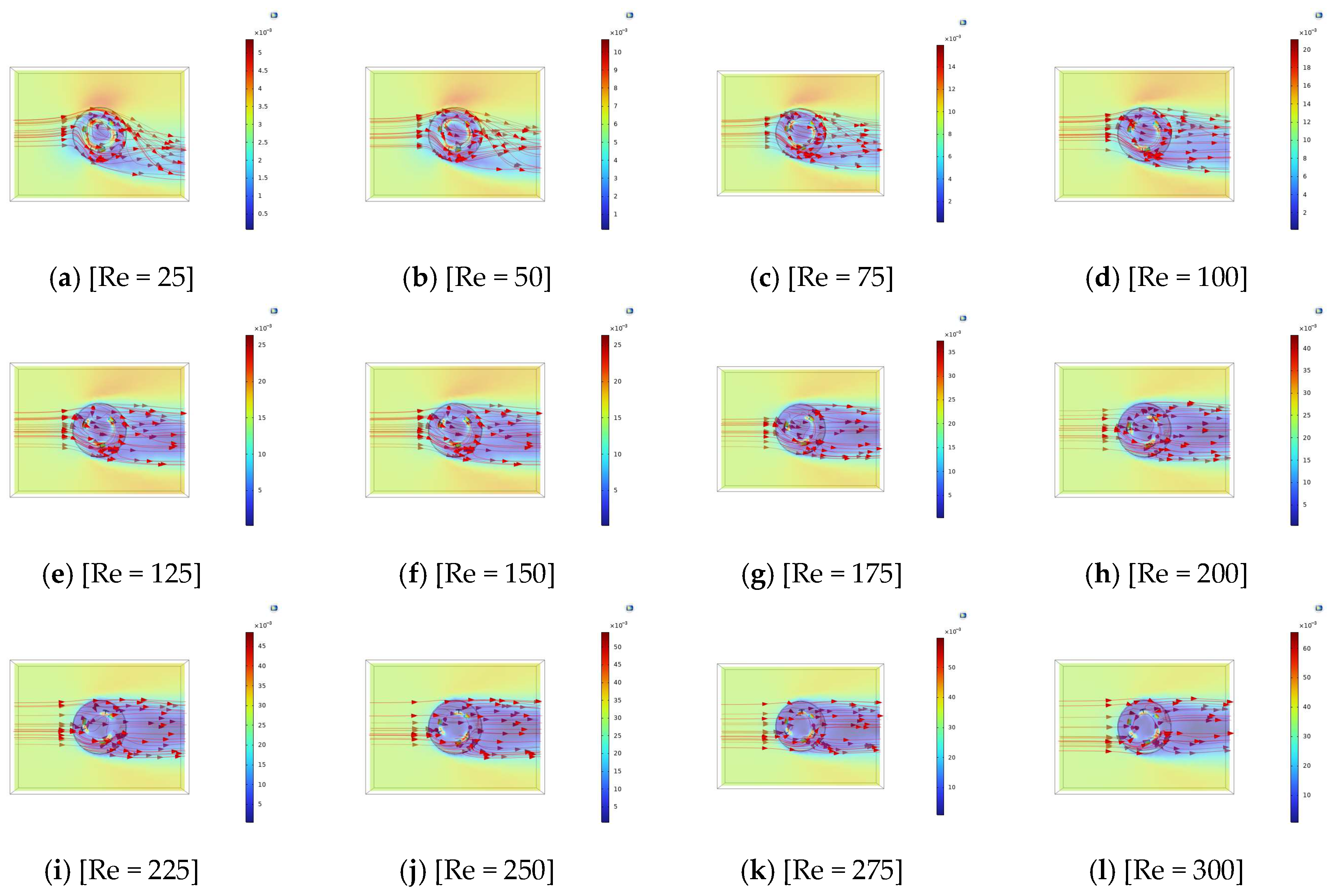 Fluids 10 00221 g008 Fluids 10 00221 g008