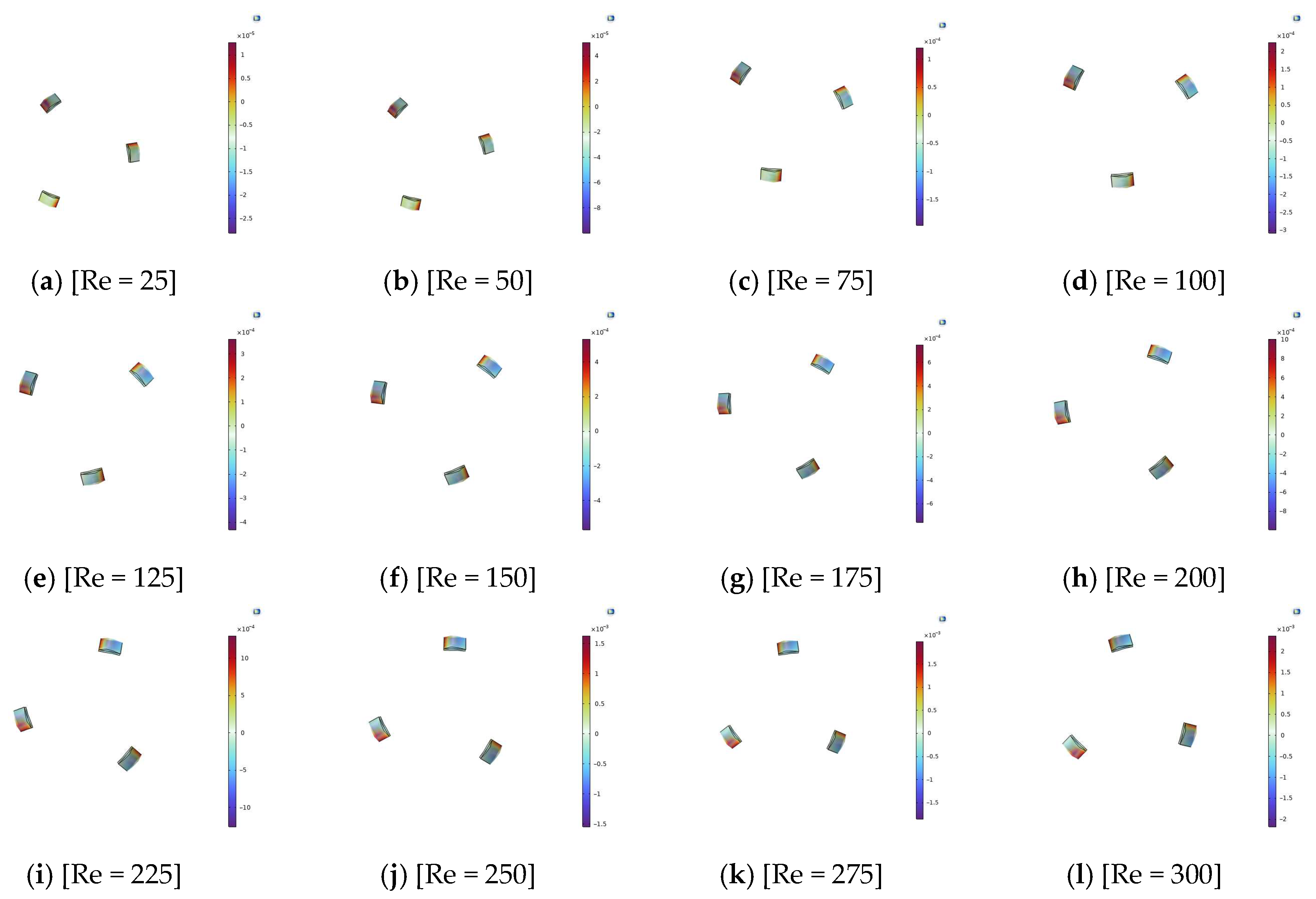 Fluids 10 00221 g009 Fluids 10 00221 g009
