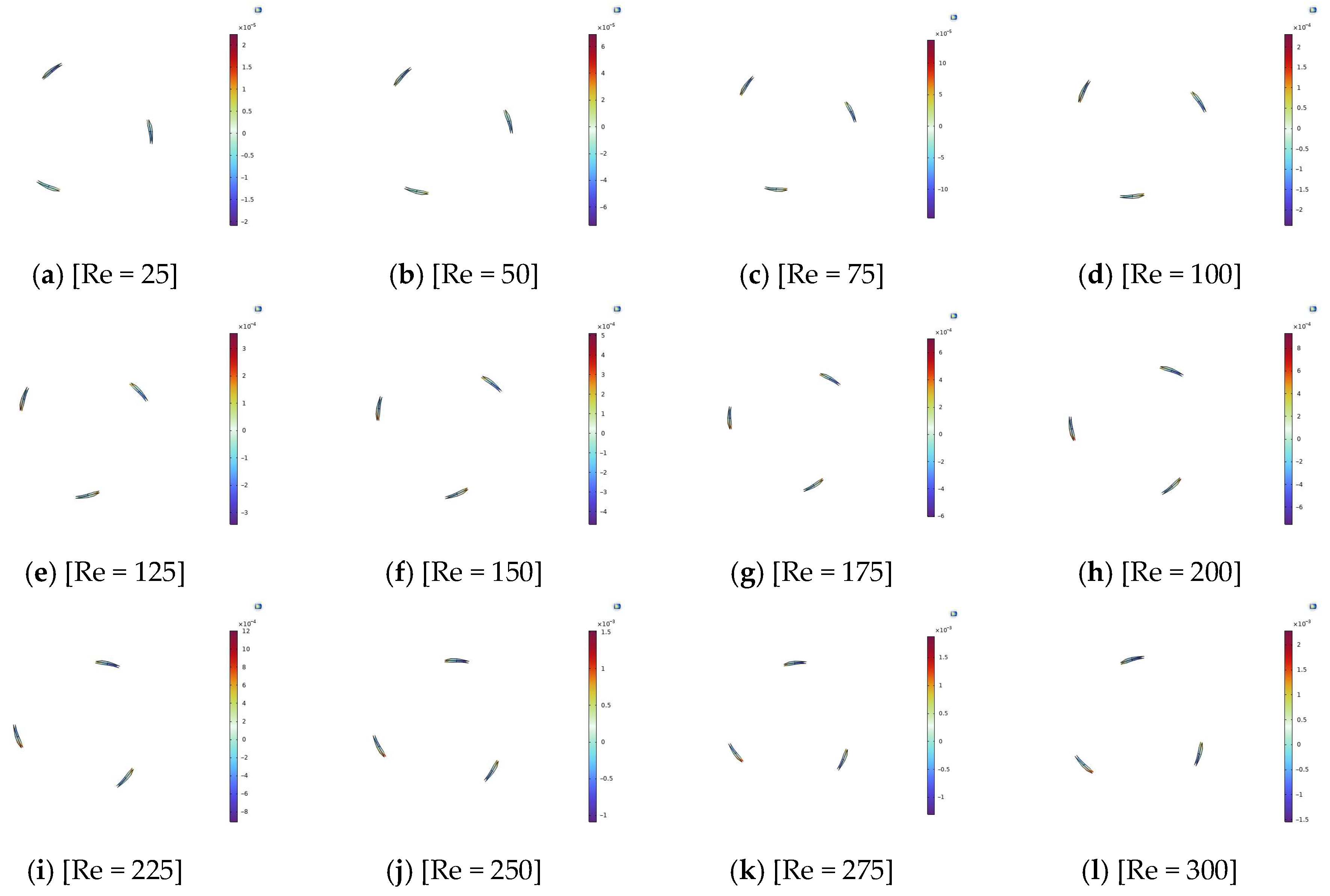 Fluids 10 00221 g012 Fluids 10 00221 g012