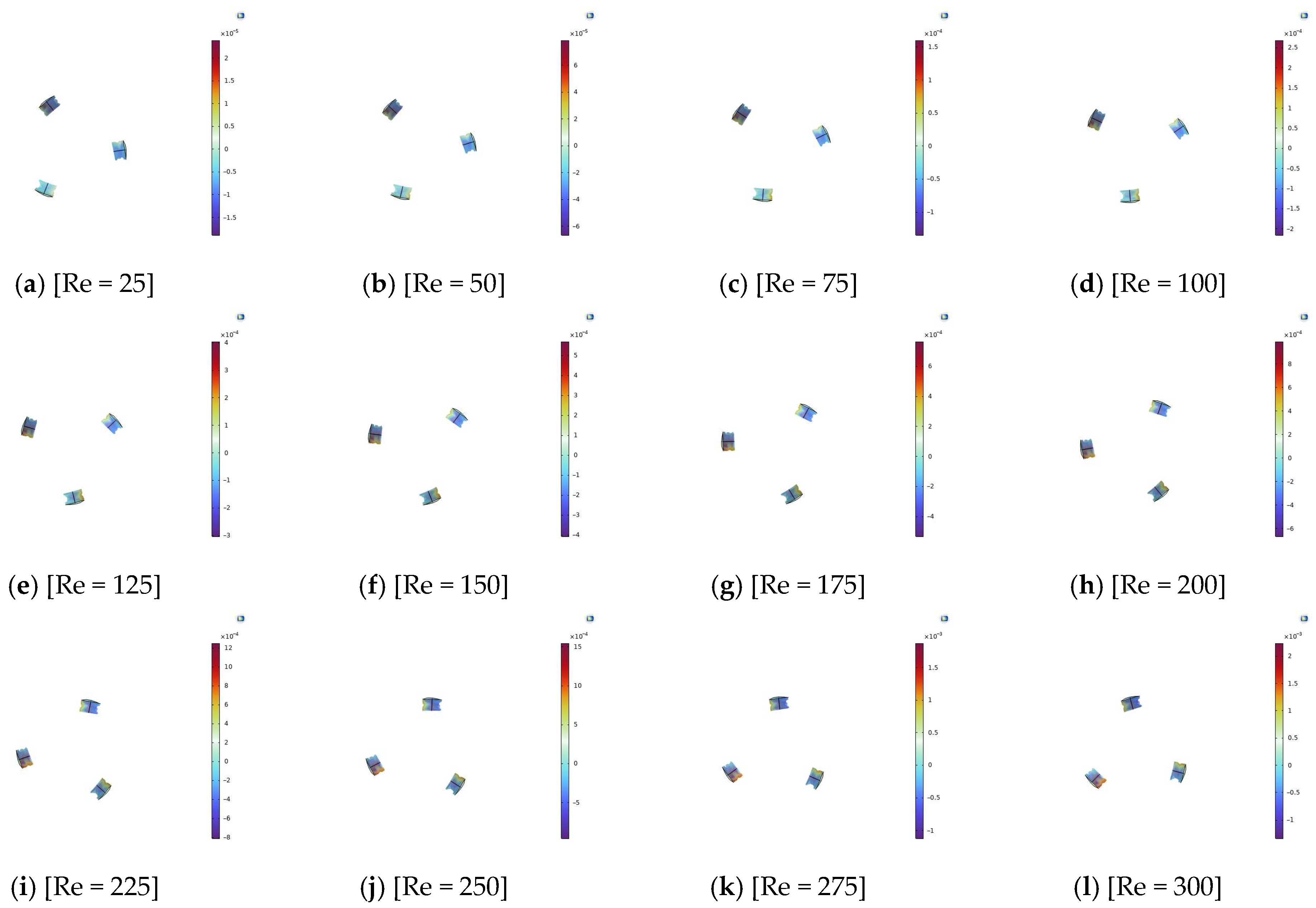 Fluids 10 00221 g015 Fluids 10 00221 g015