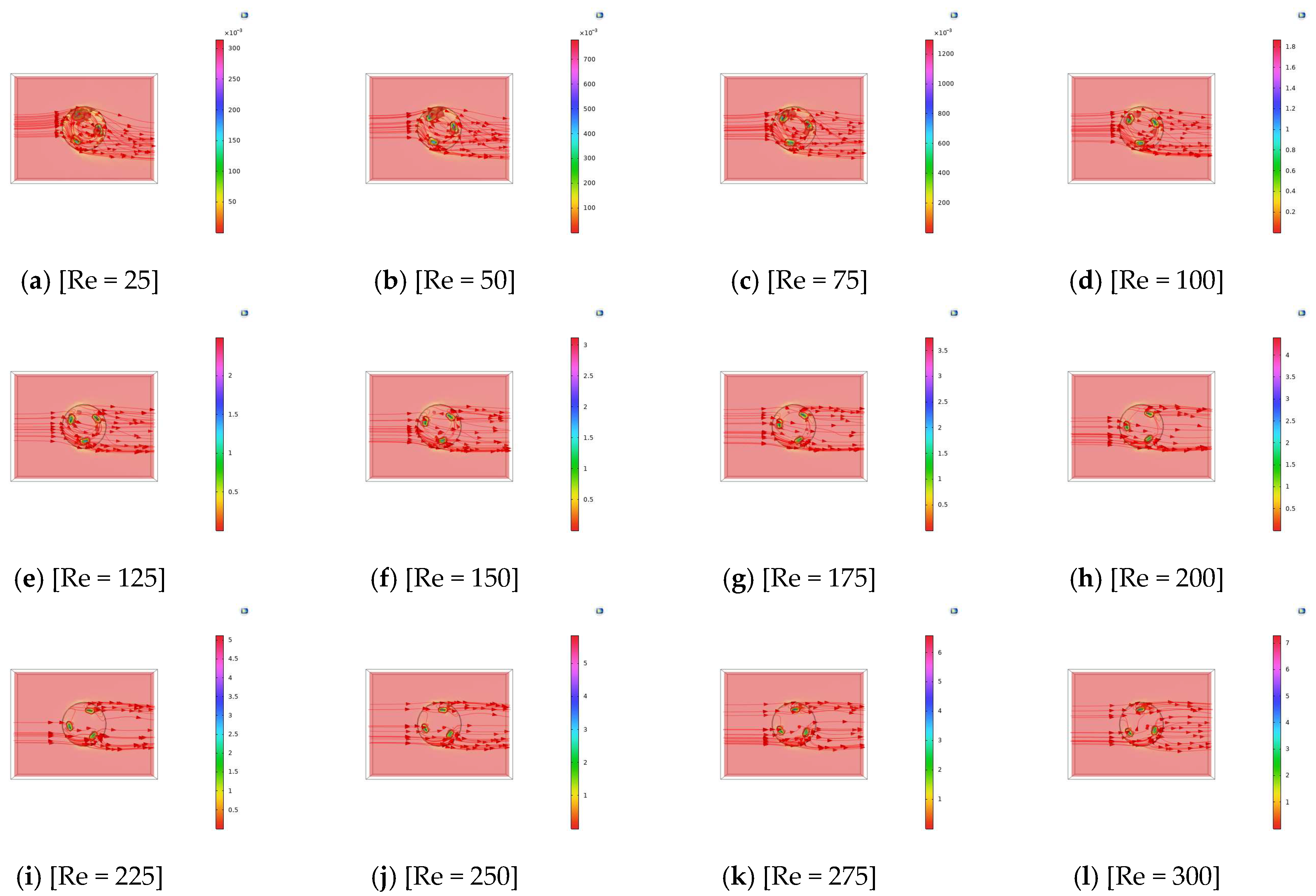 Fluids 10 00221 g018 Fluids 10 00221 g018