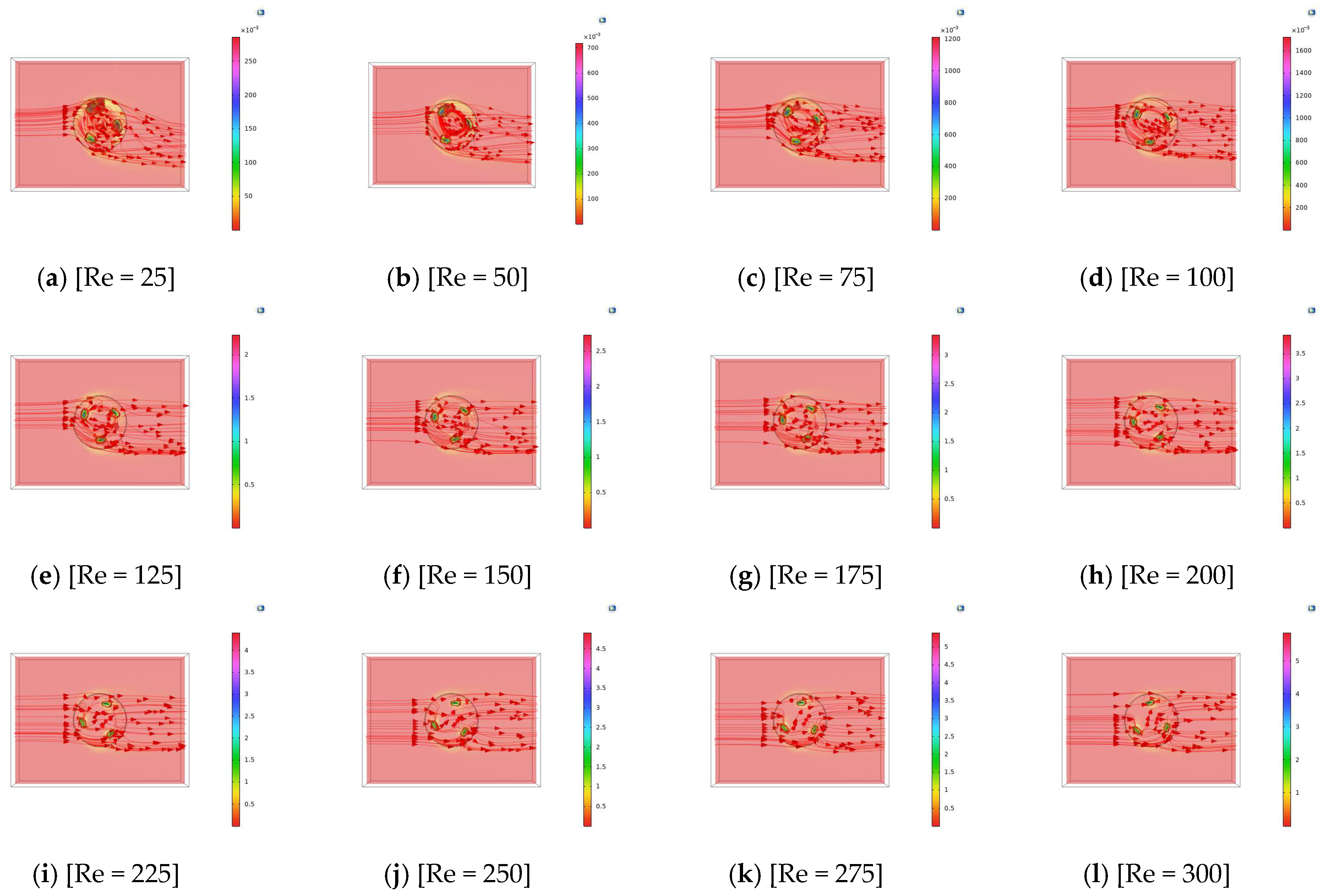 Fluids 10 00221 g019 Fluids 10 00221 g019